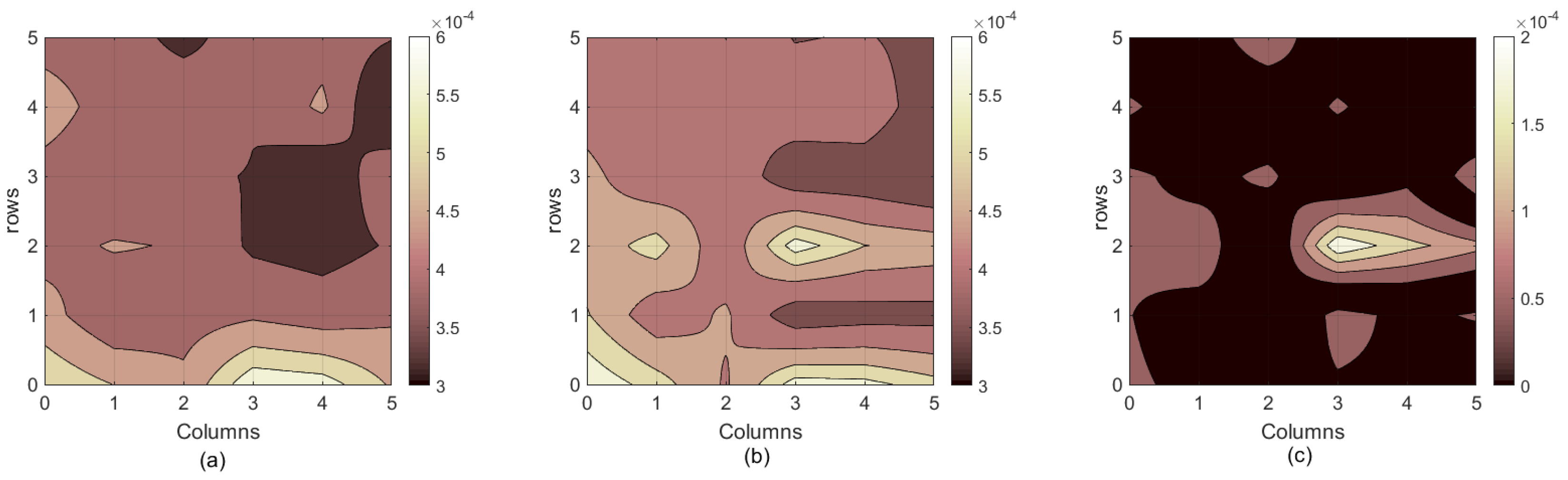 Energies 15 02067 g015