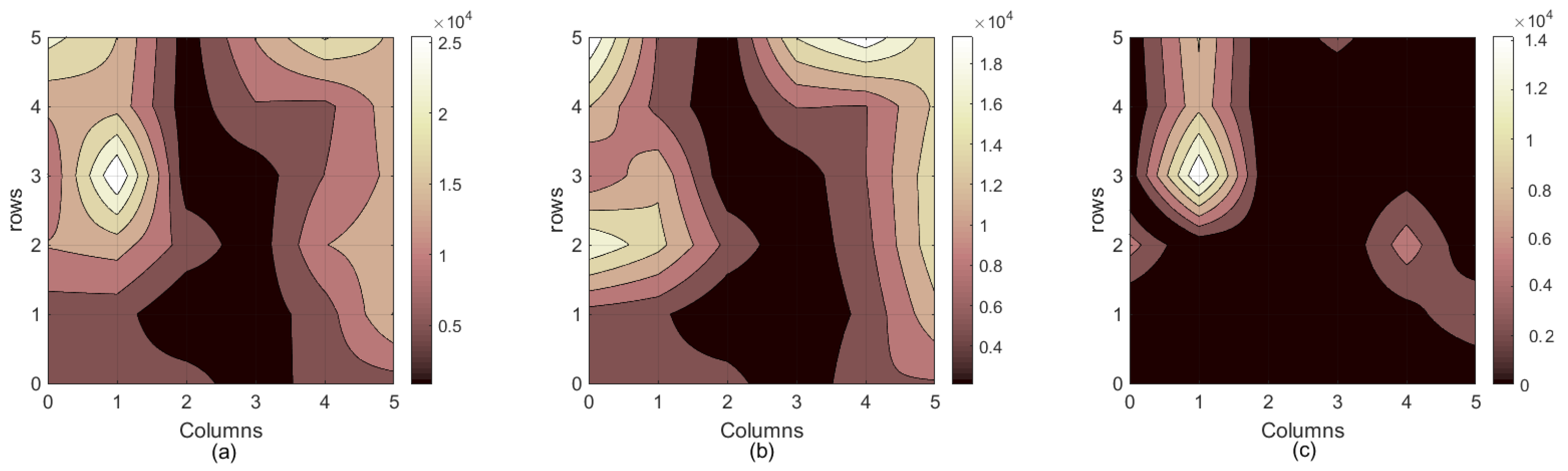 Energies 15 02067 g017