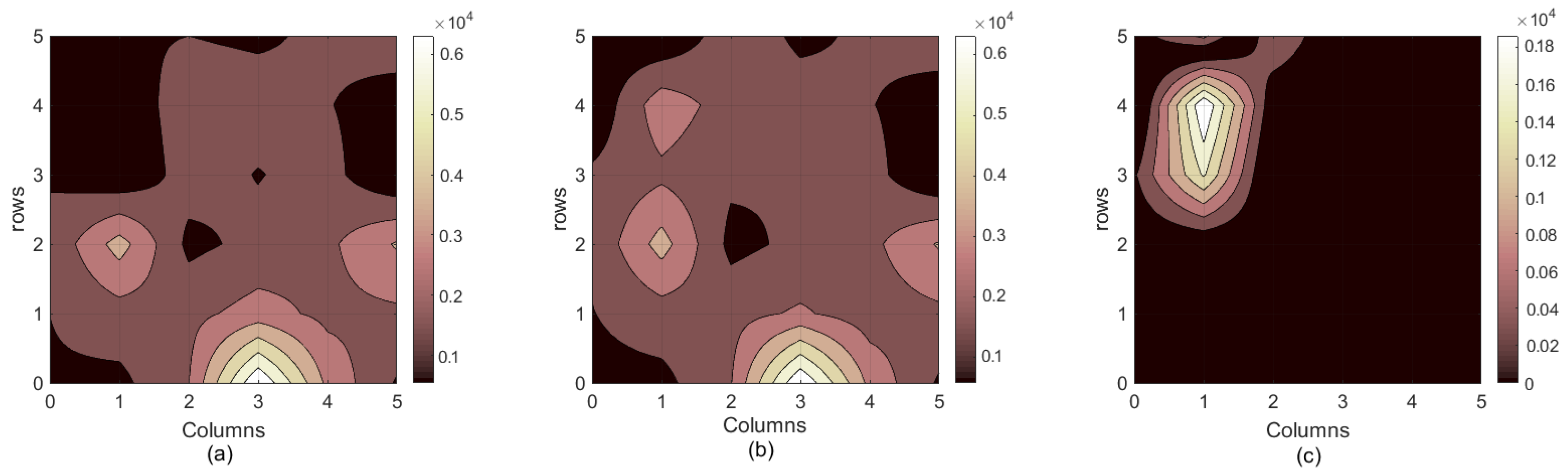 Energies 15 02067 g018