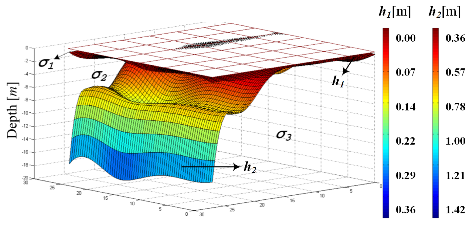Energies 15 02067 g020