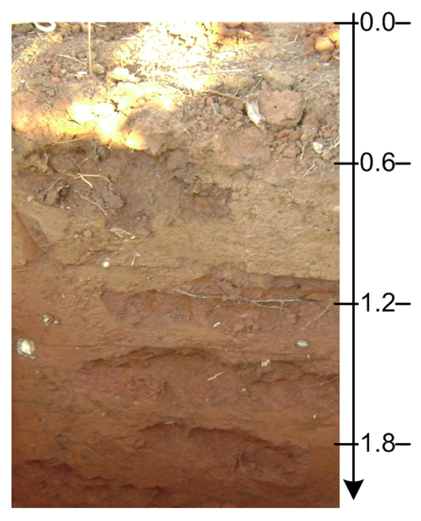 Energies 15 02067 g023