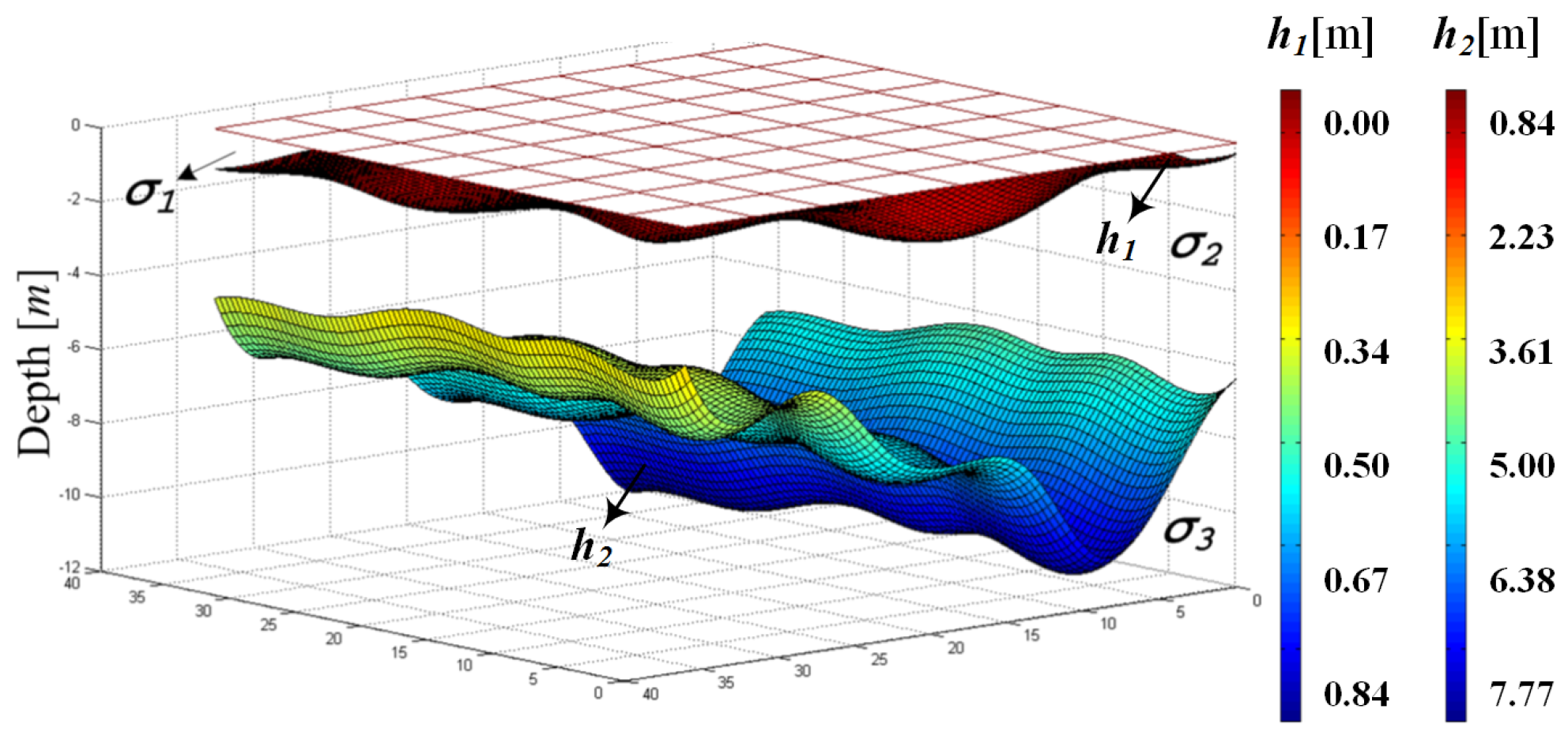 Energies 15 02067 g024