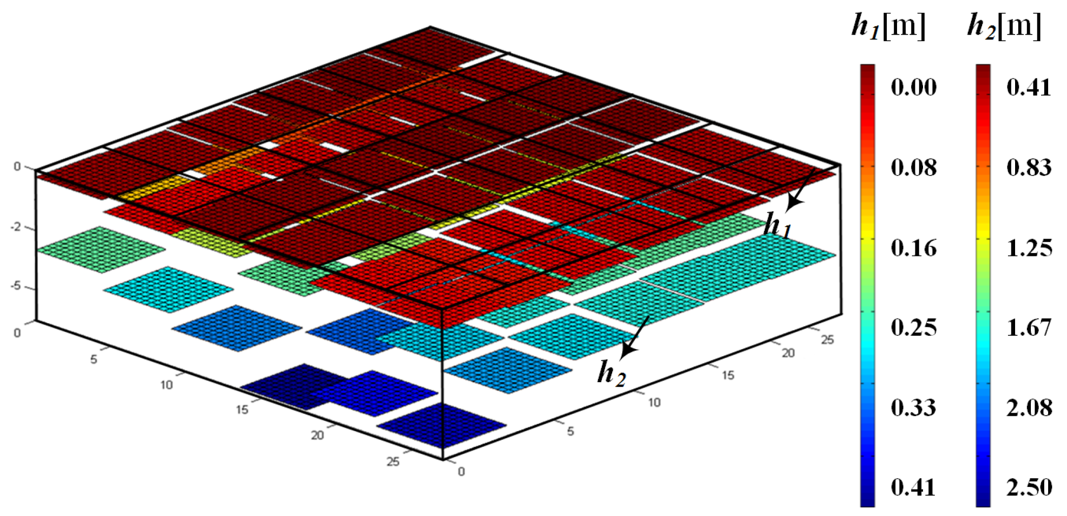 Energies 15 02067 g025