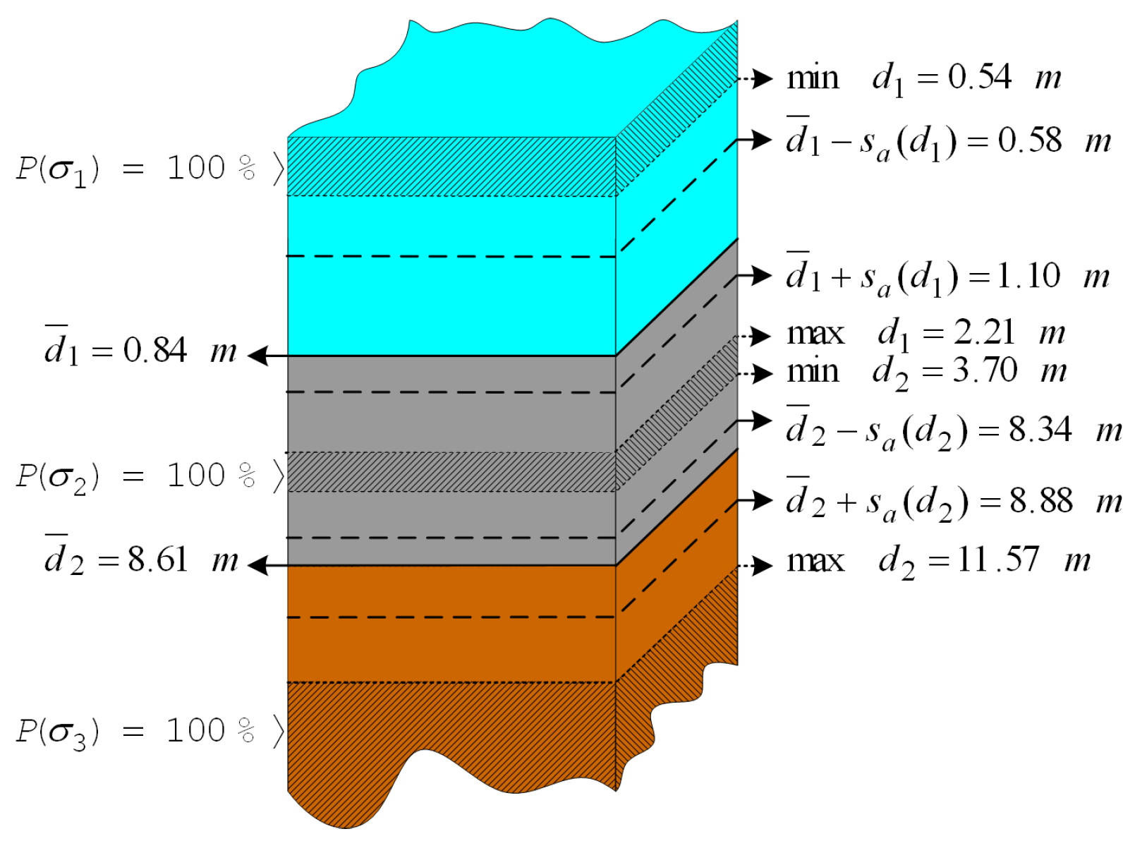 Energies 15 02067 g028