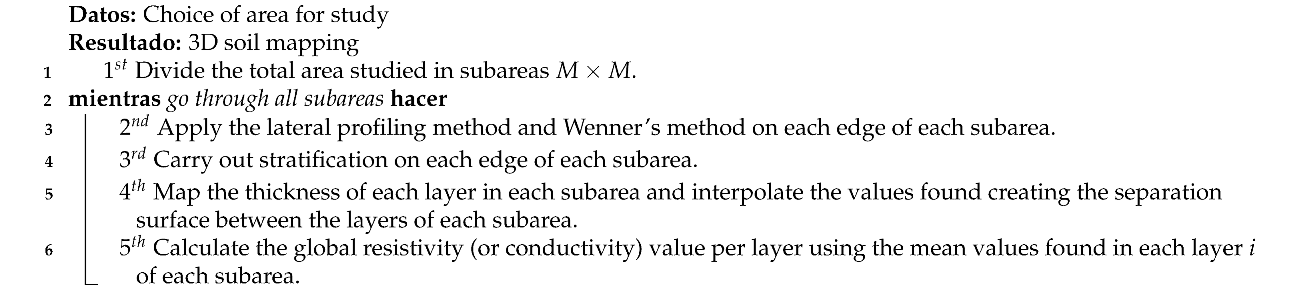 Energies 15 02067 i001 Energies 15 02067 i001