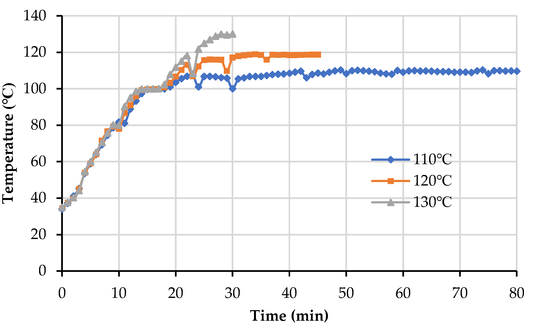 Energies 15 02069 g005