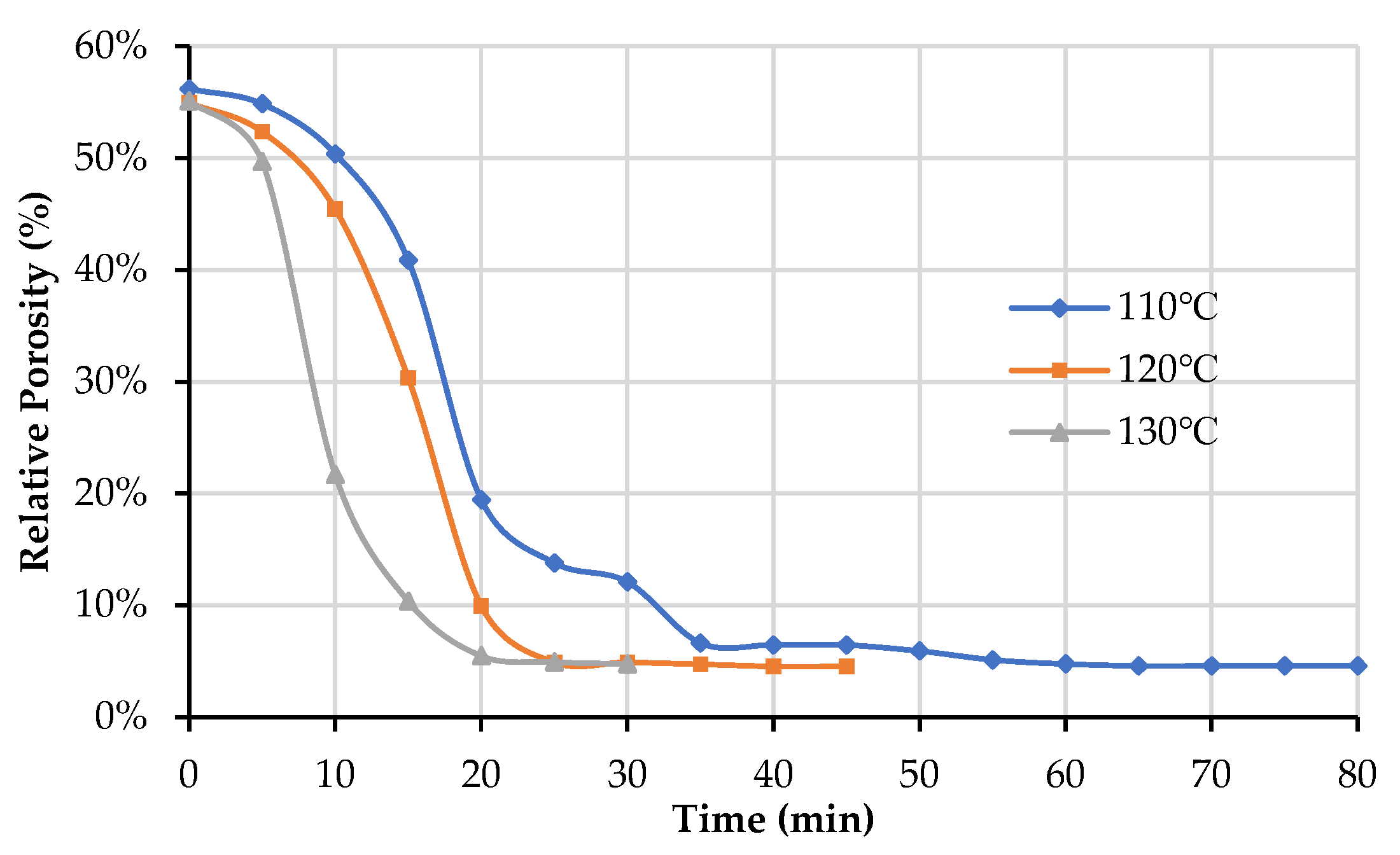 Energies 15 02069 g009