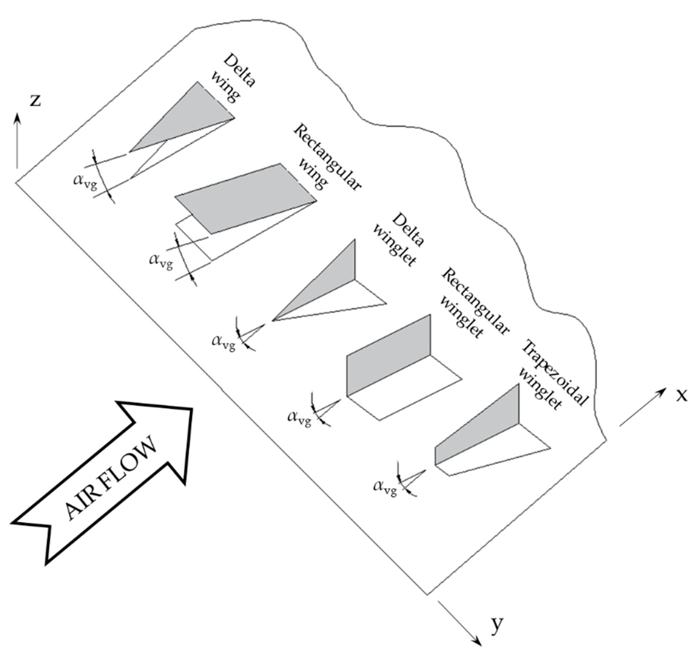 Energies 15 02070 g001