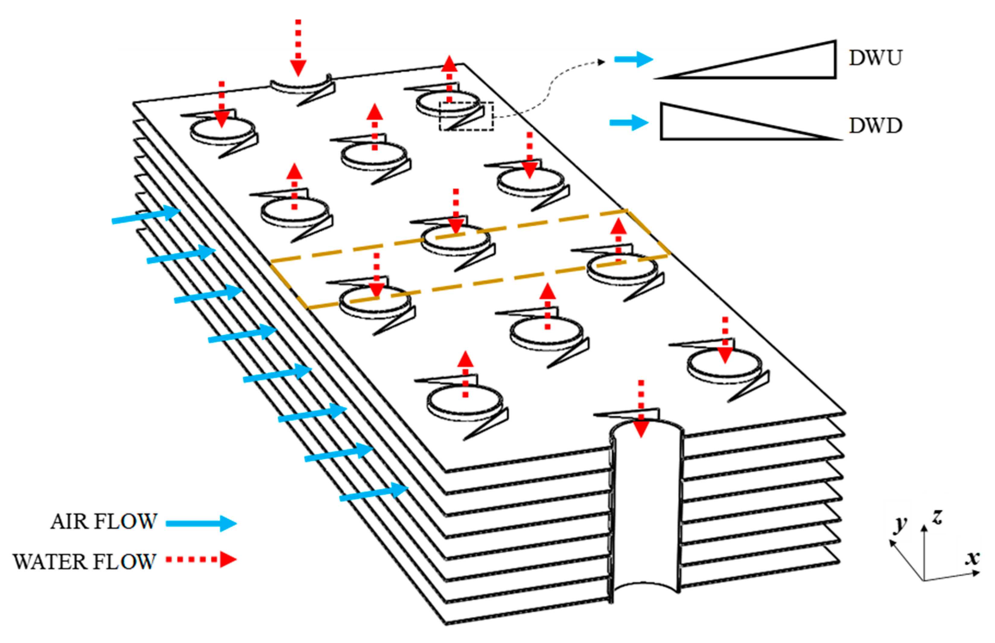 Energies 15 02070 g002