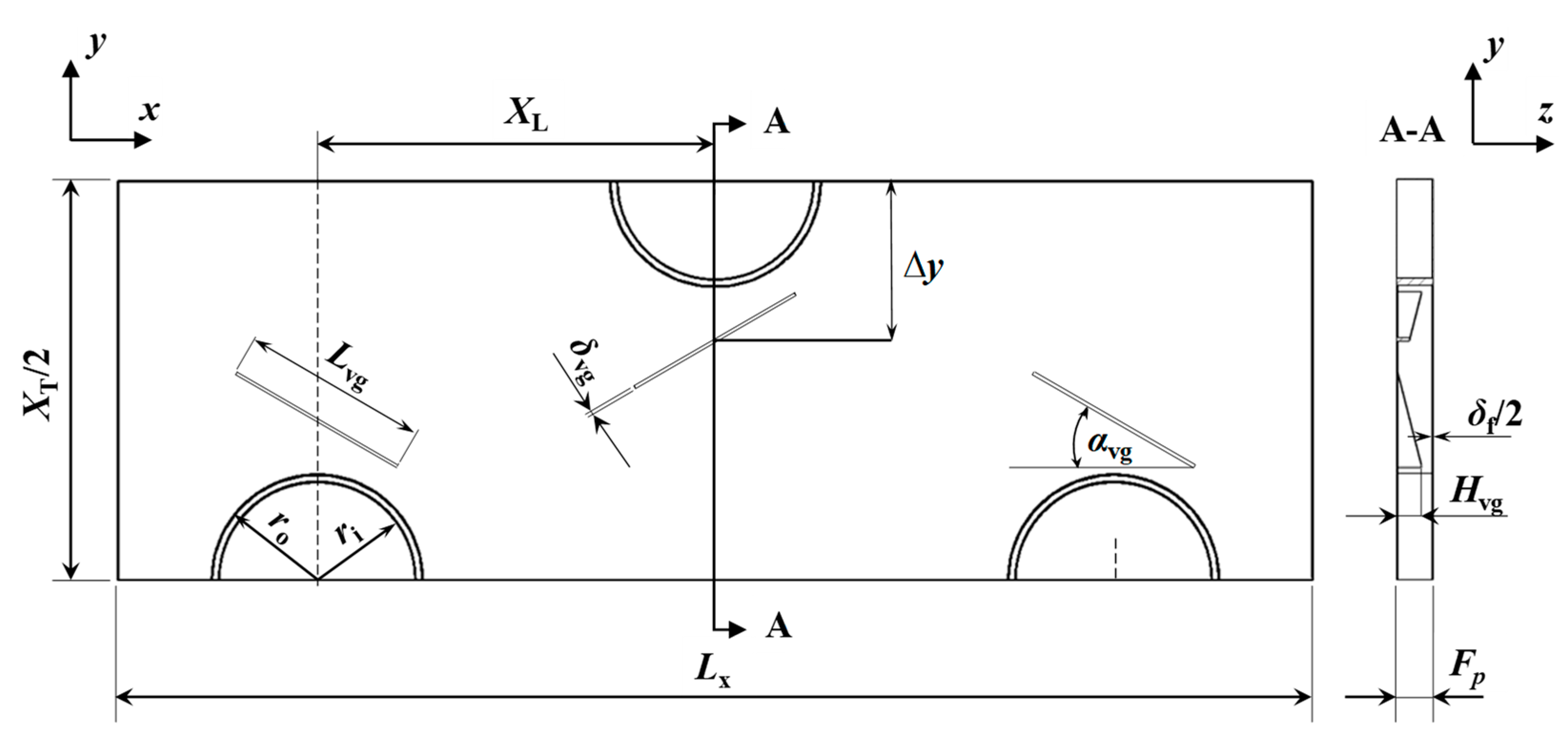 Energies 15 02070 g003