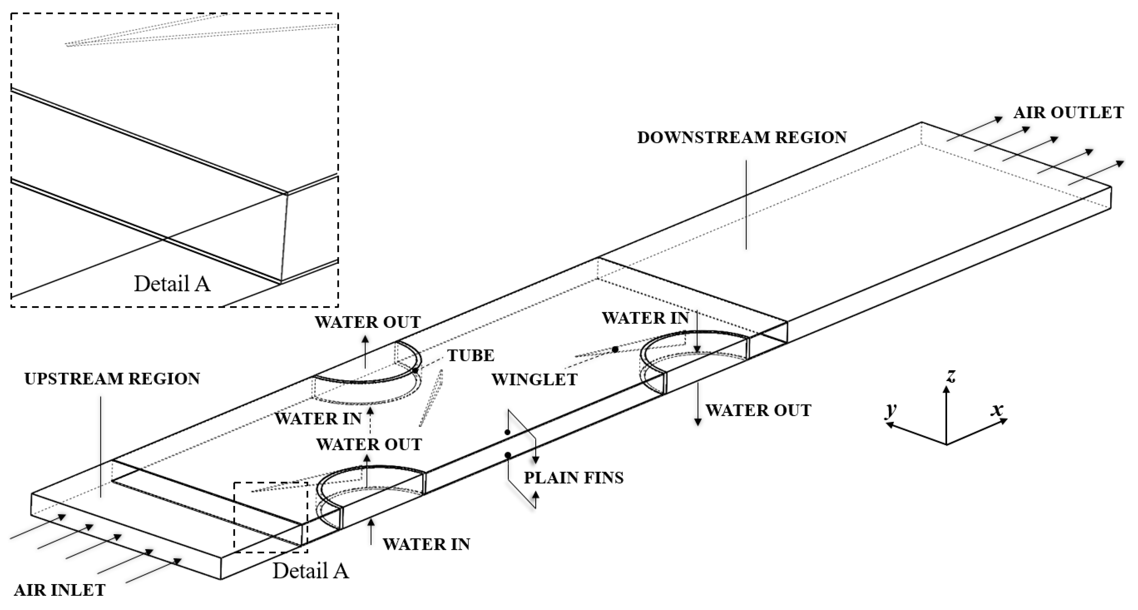 Energies 15 02070 g004