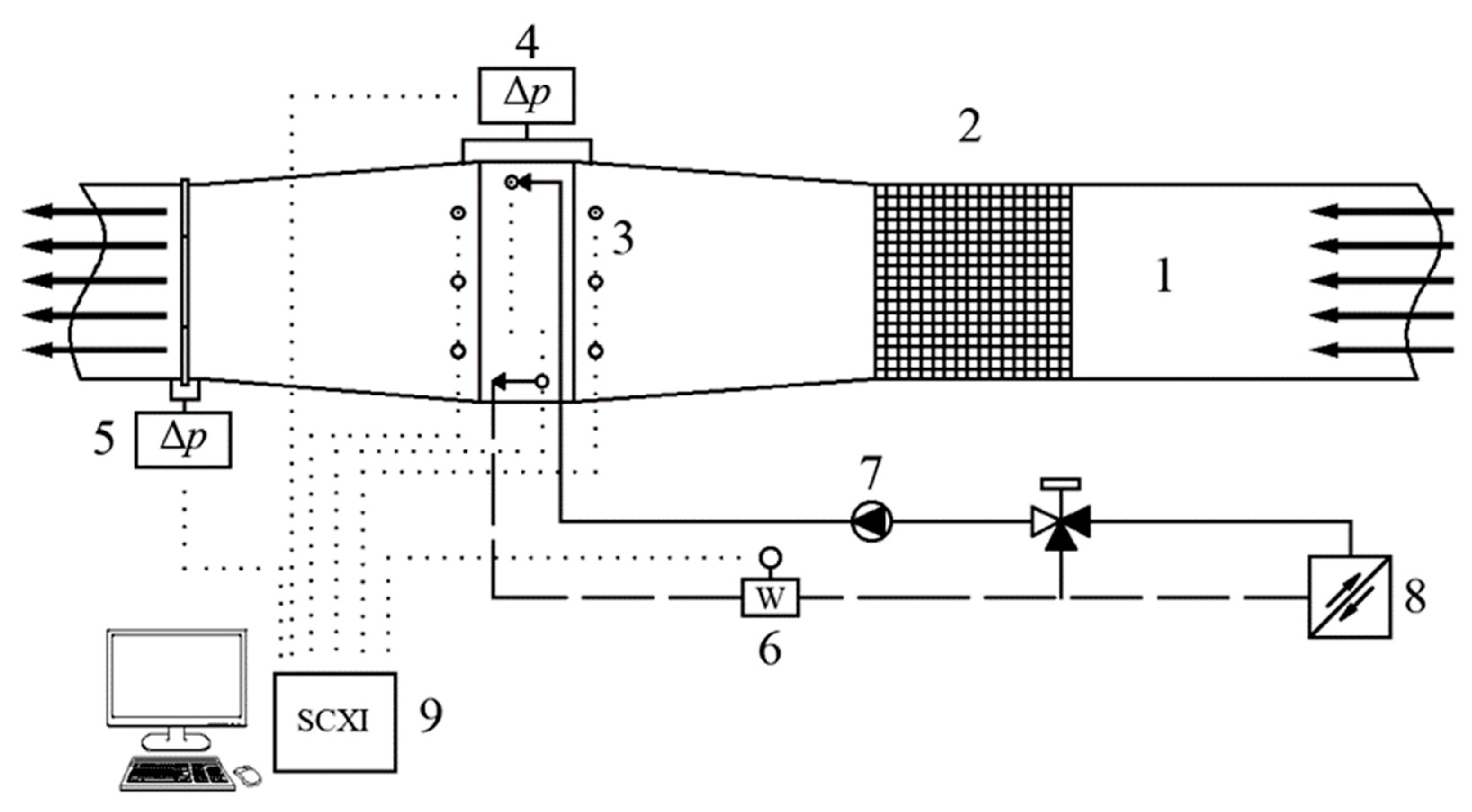 Energies 15 02070 g008