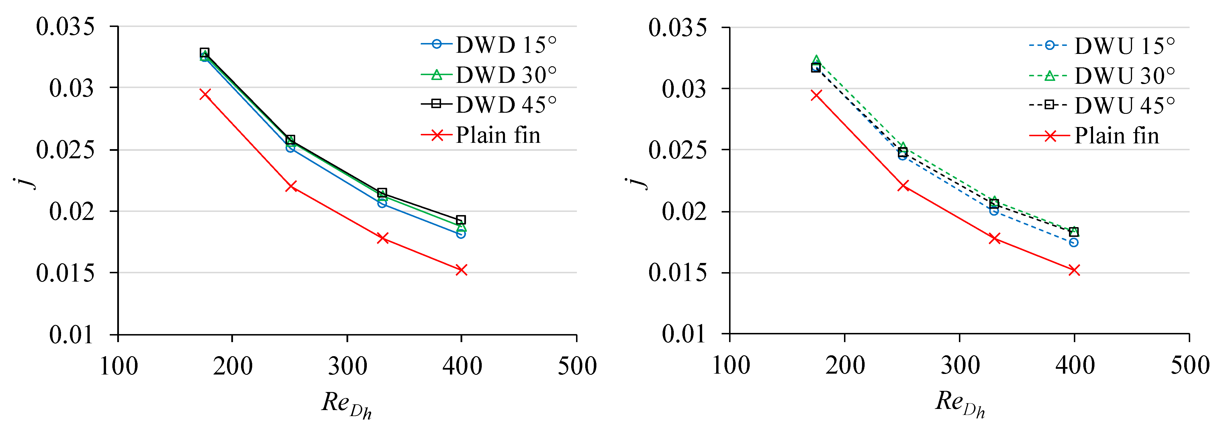 Energies 15 02070 g011