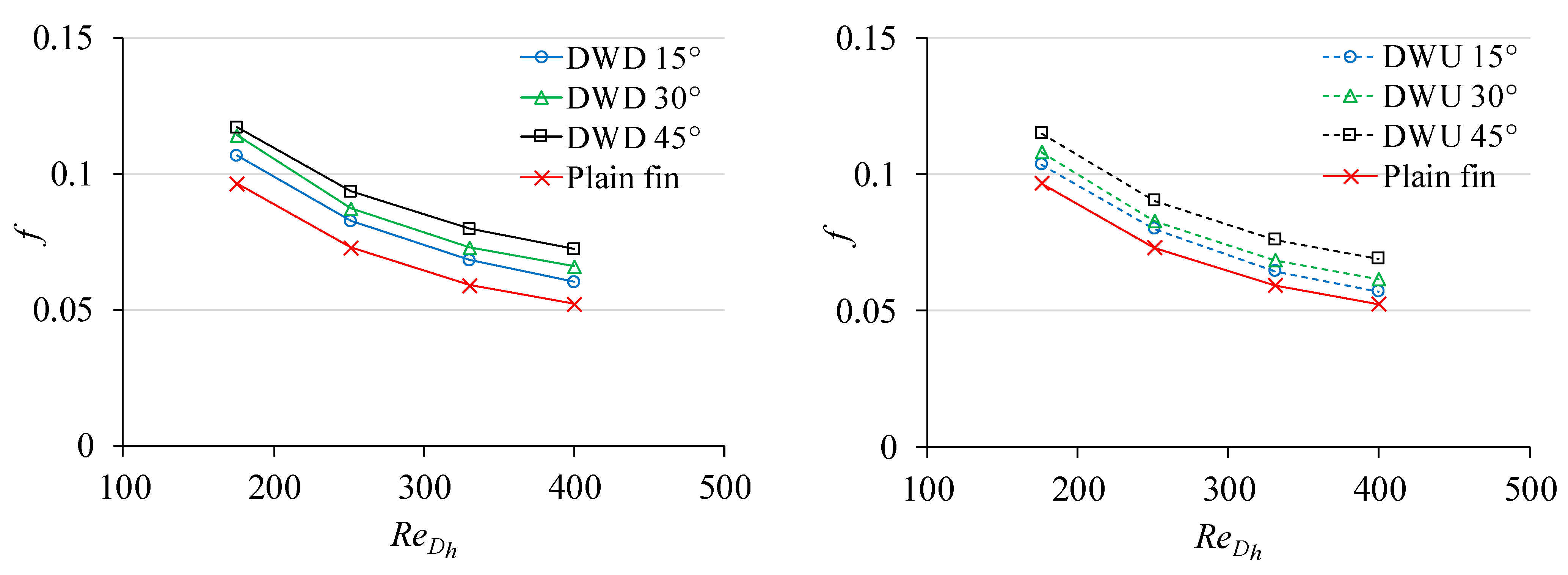 Energies 15 02070 g012