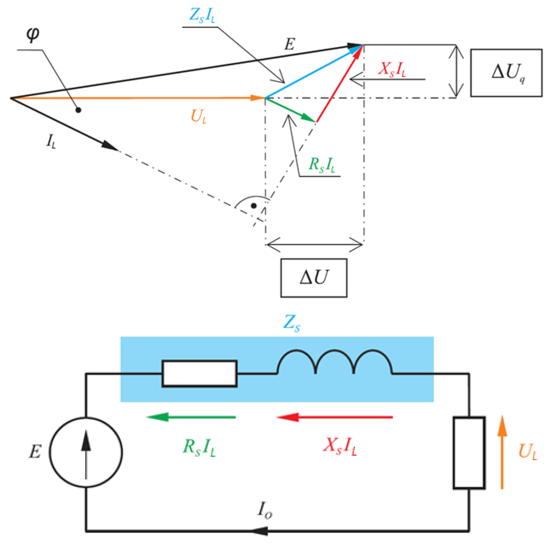Energies 15 02075 g001
