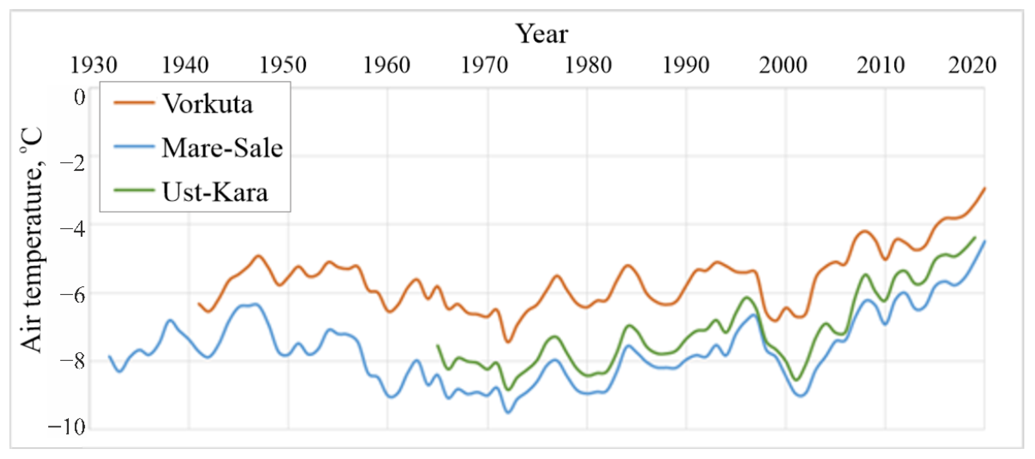 Energies 15 02076 g003