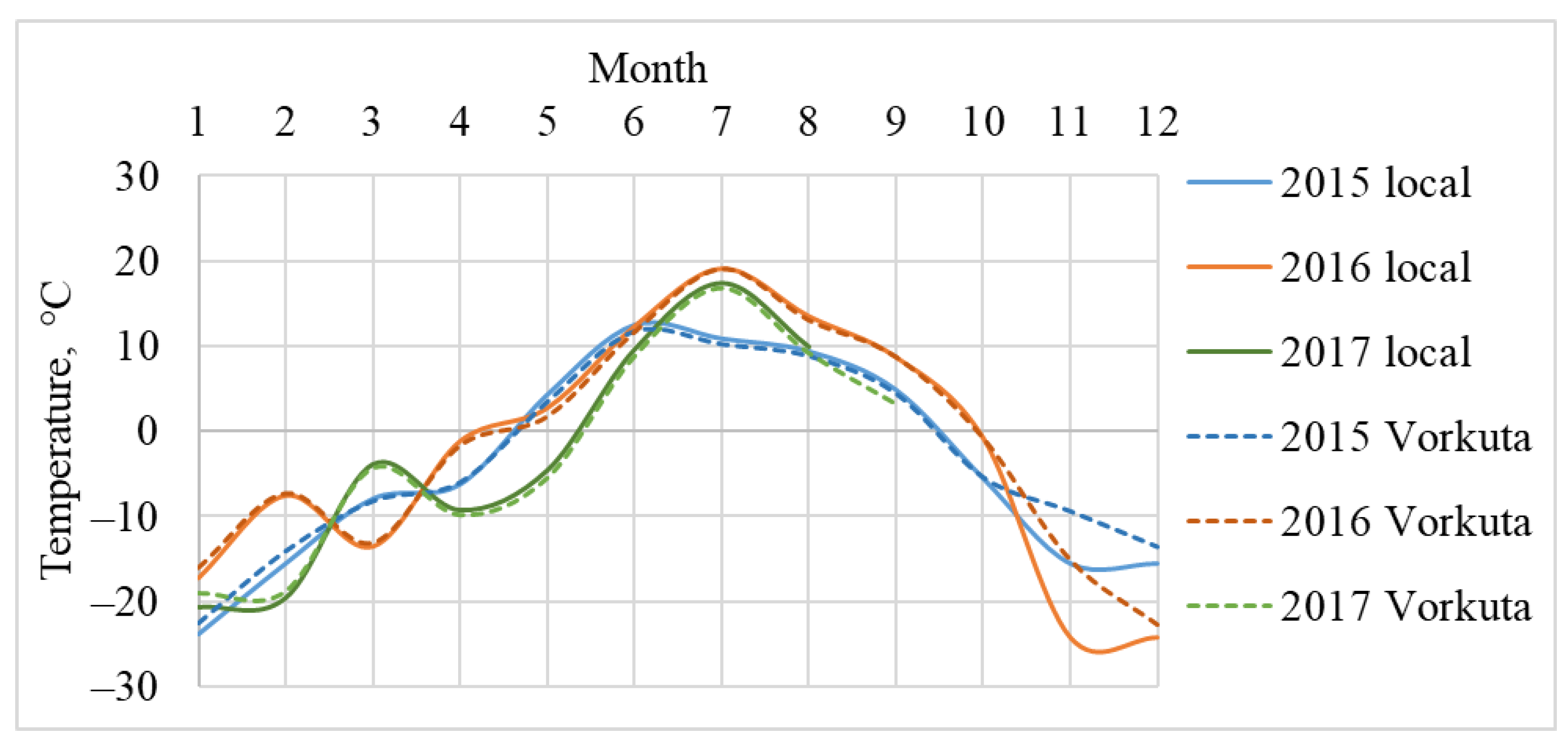 Energies 15 02076 g004