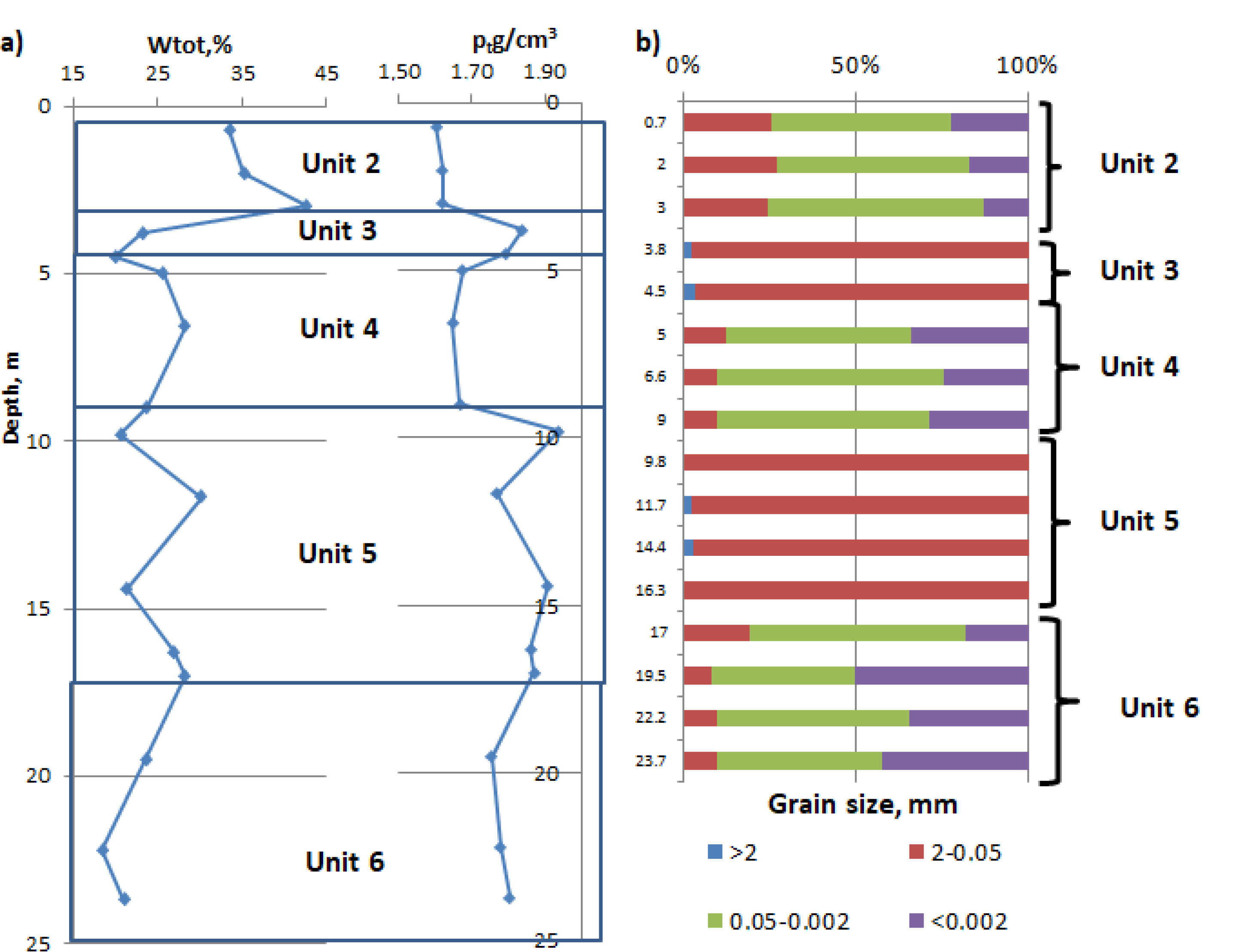 Energies 15 02076 g006