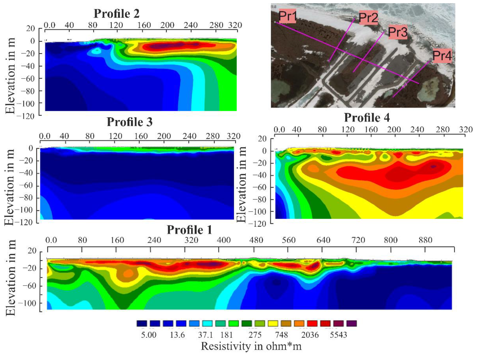 Energies 15 02076 g010