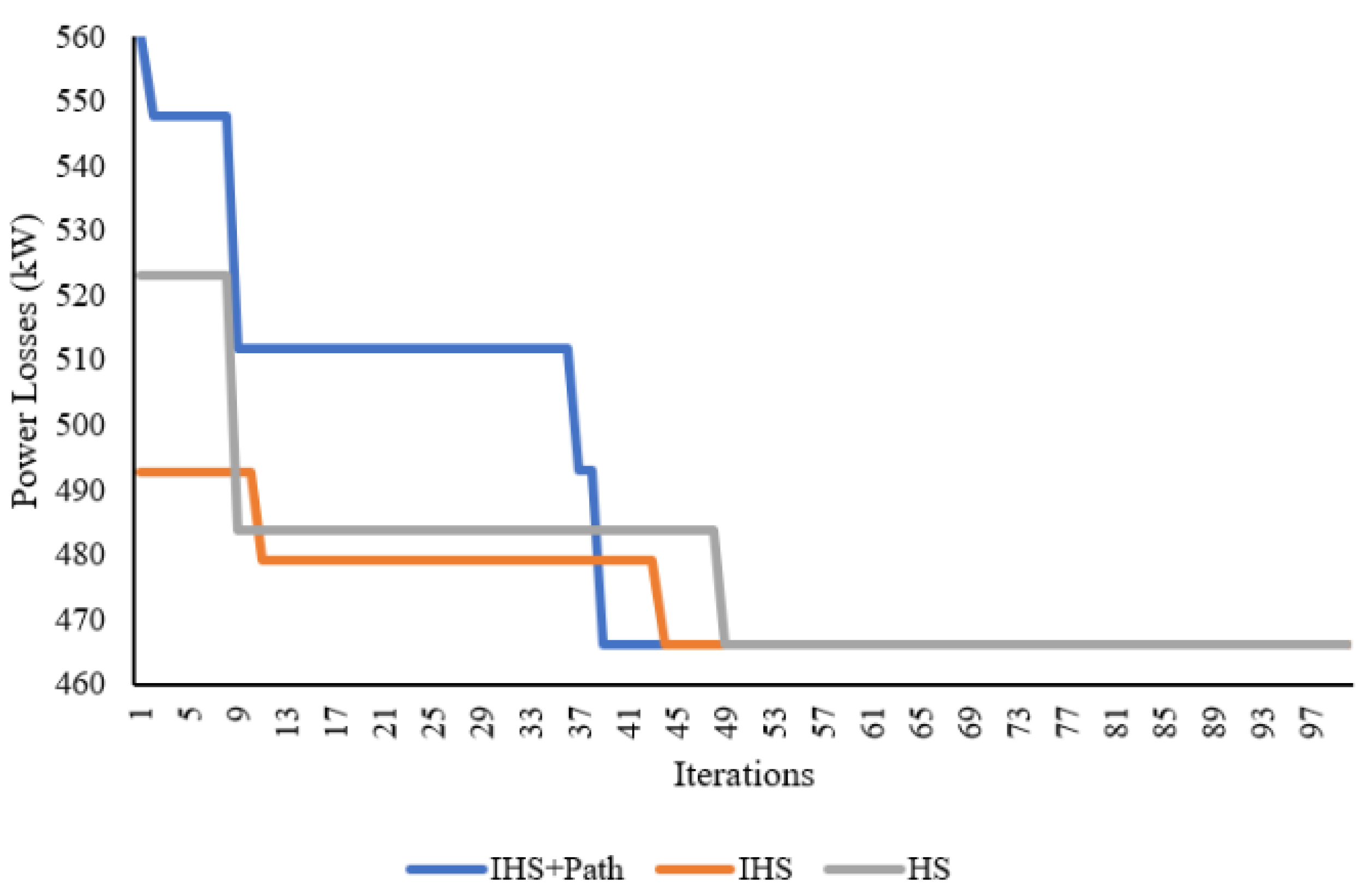 Energies 15 02083 g004