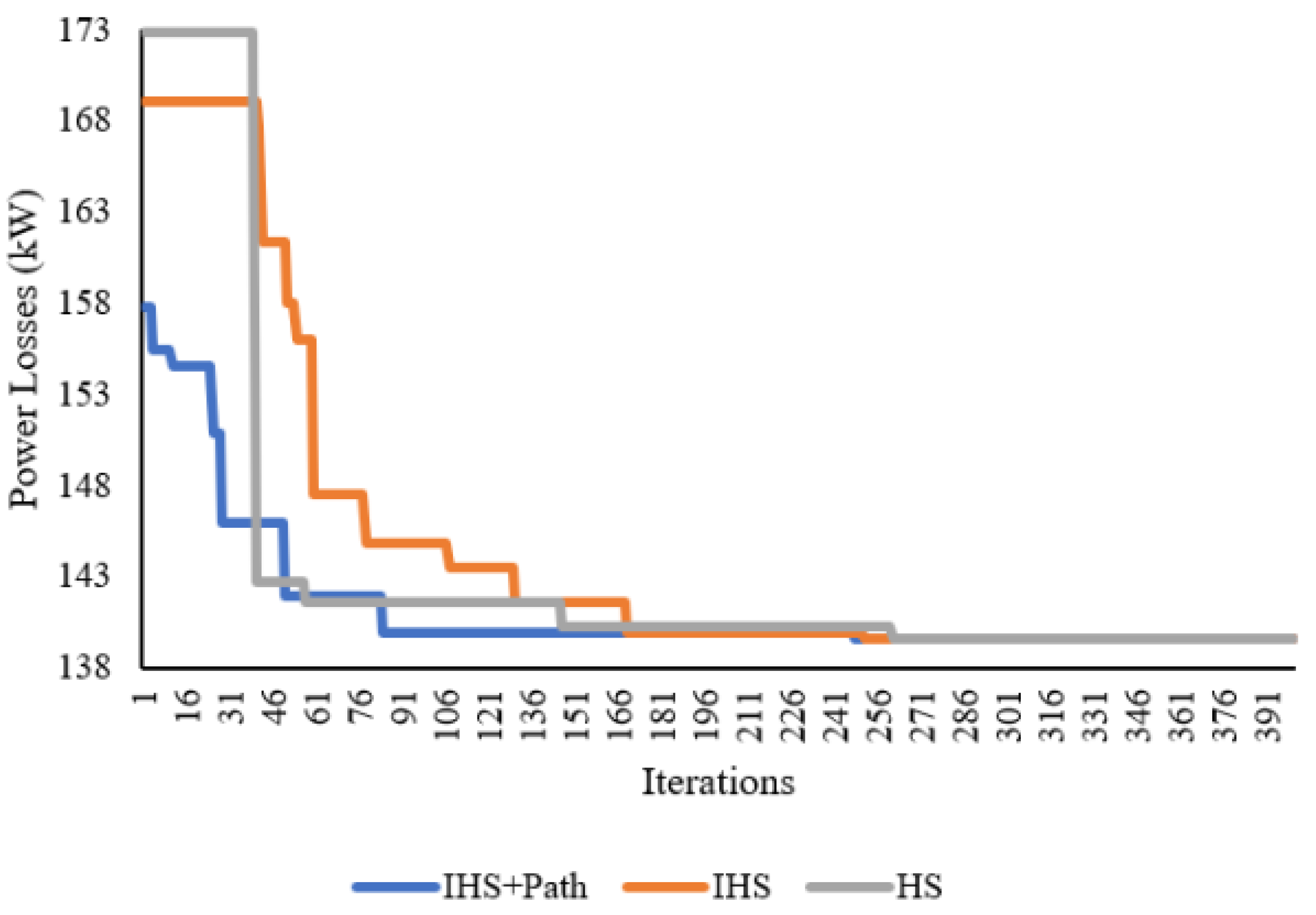 Energies 15 02083 g006