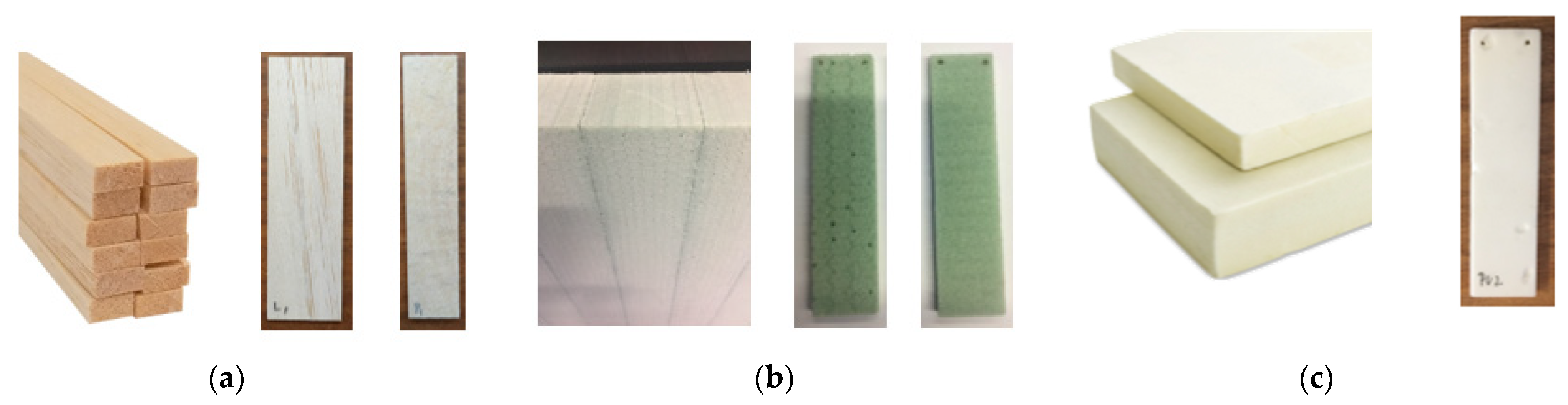 Energies 15 02089 g002