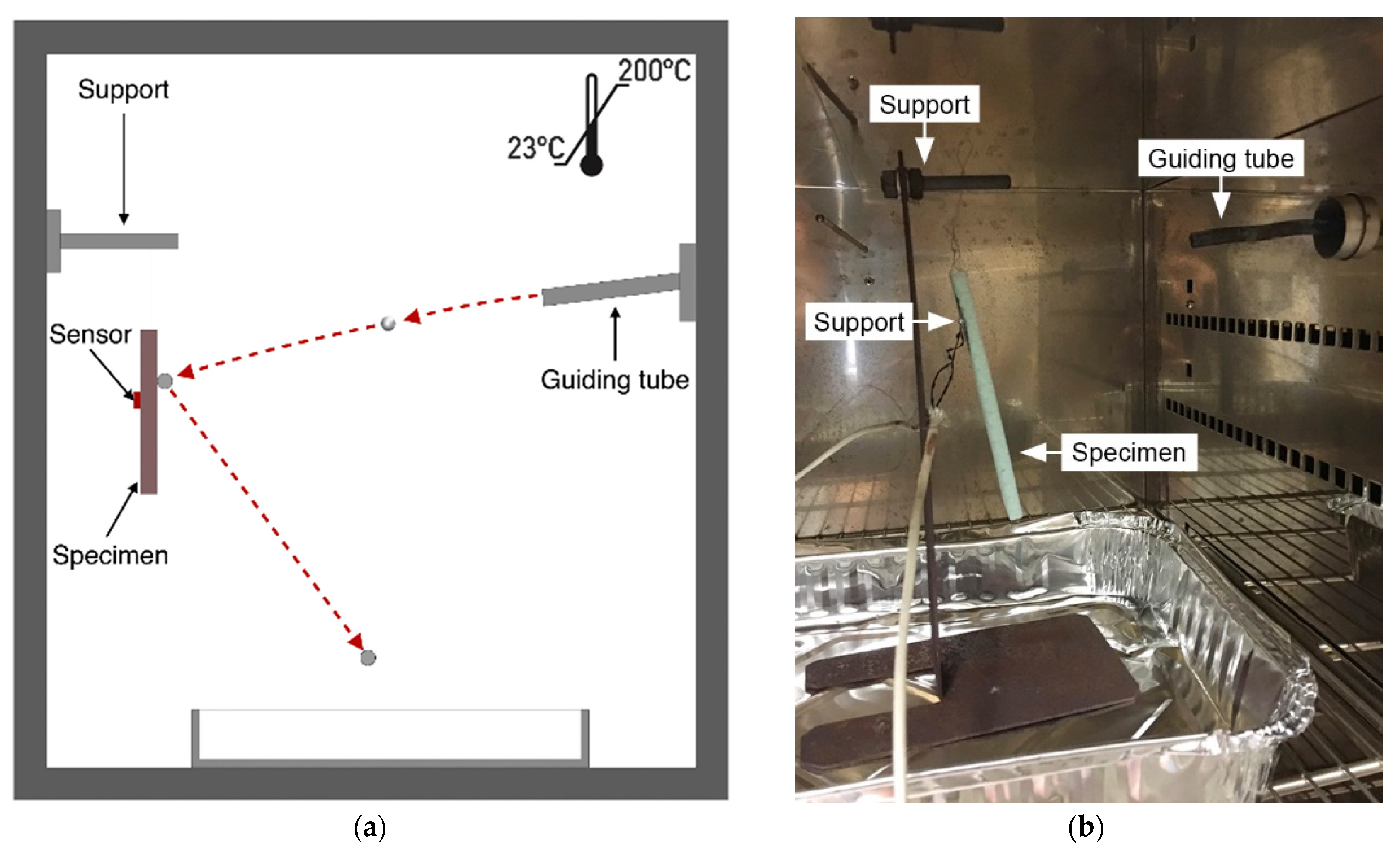 Energies 15 02089 g007