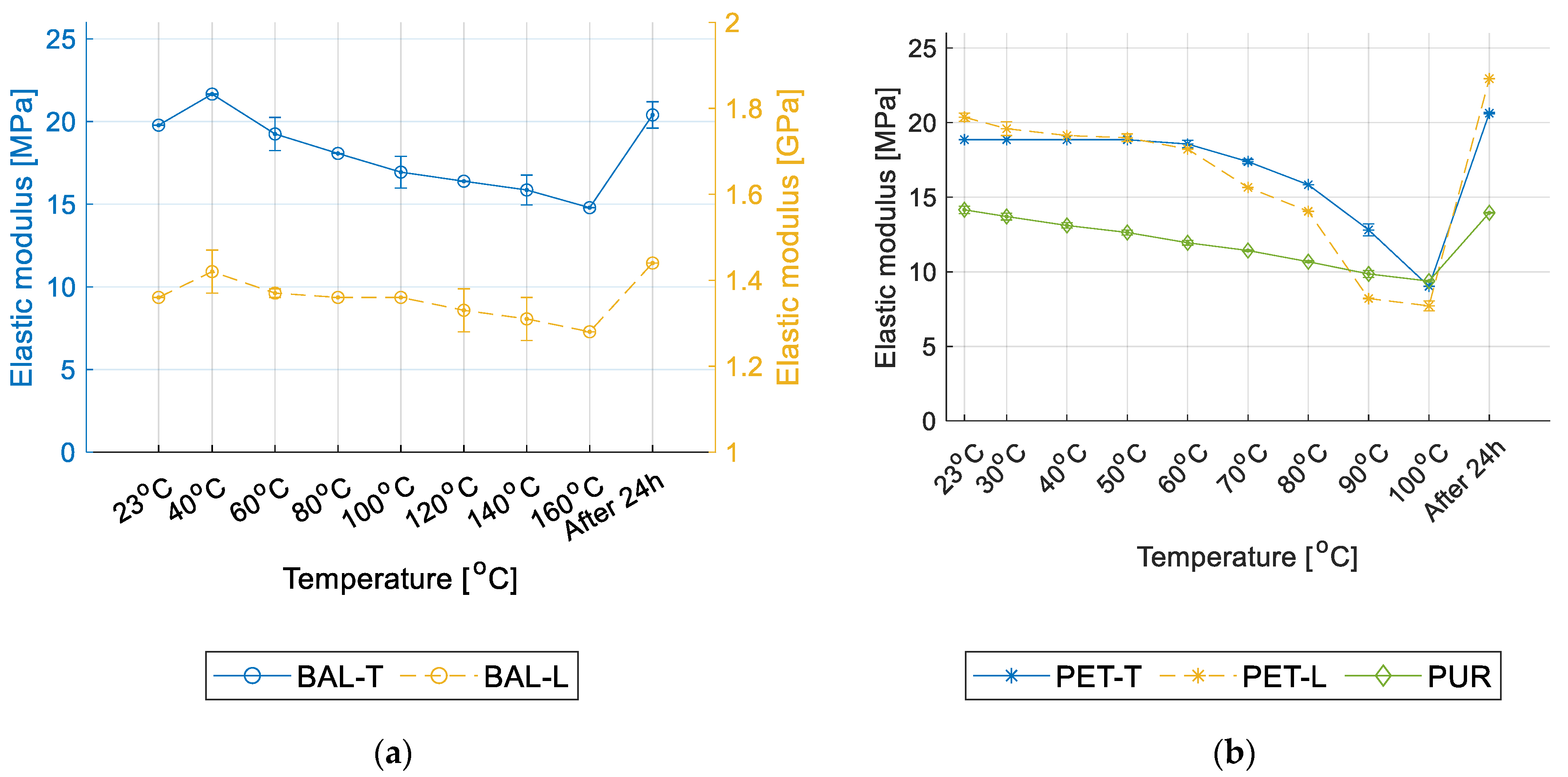 Energies 15 02089 g013