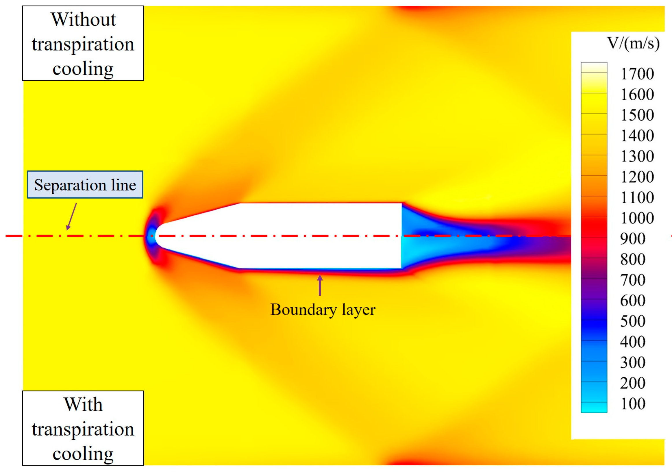 Energies 15 02091 g006