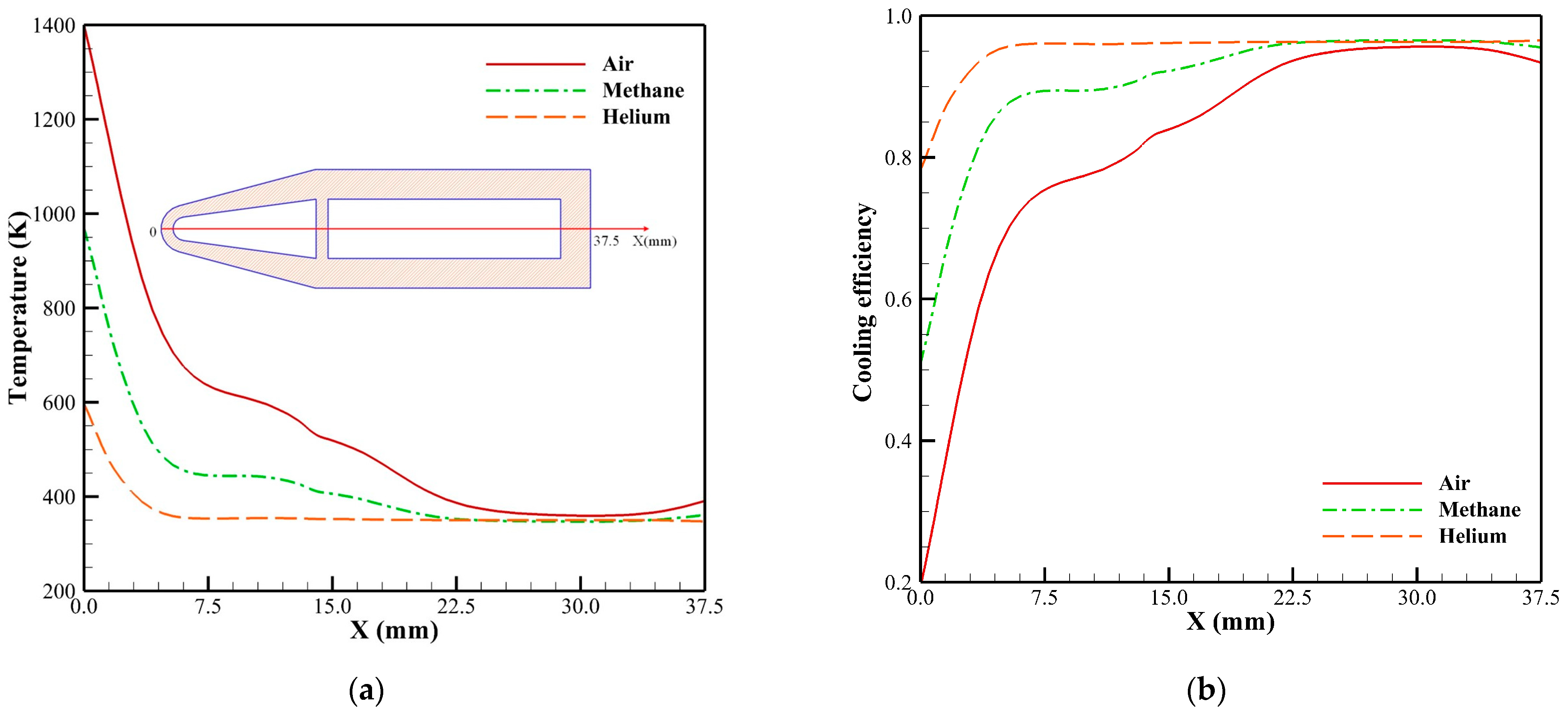 Energies 15 02091 g017
