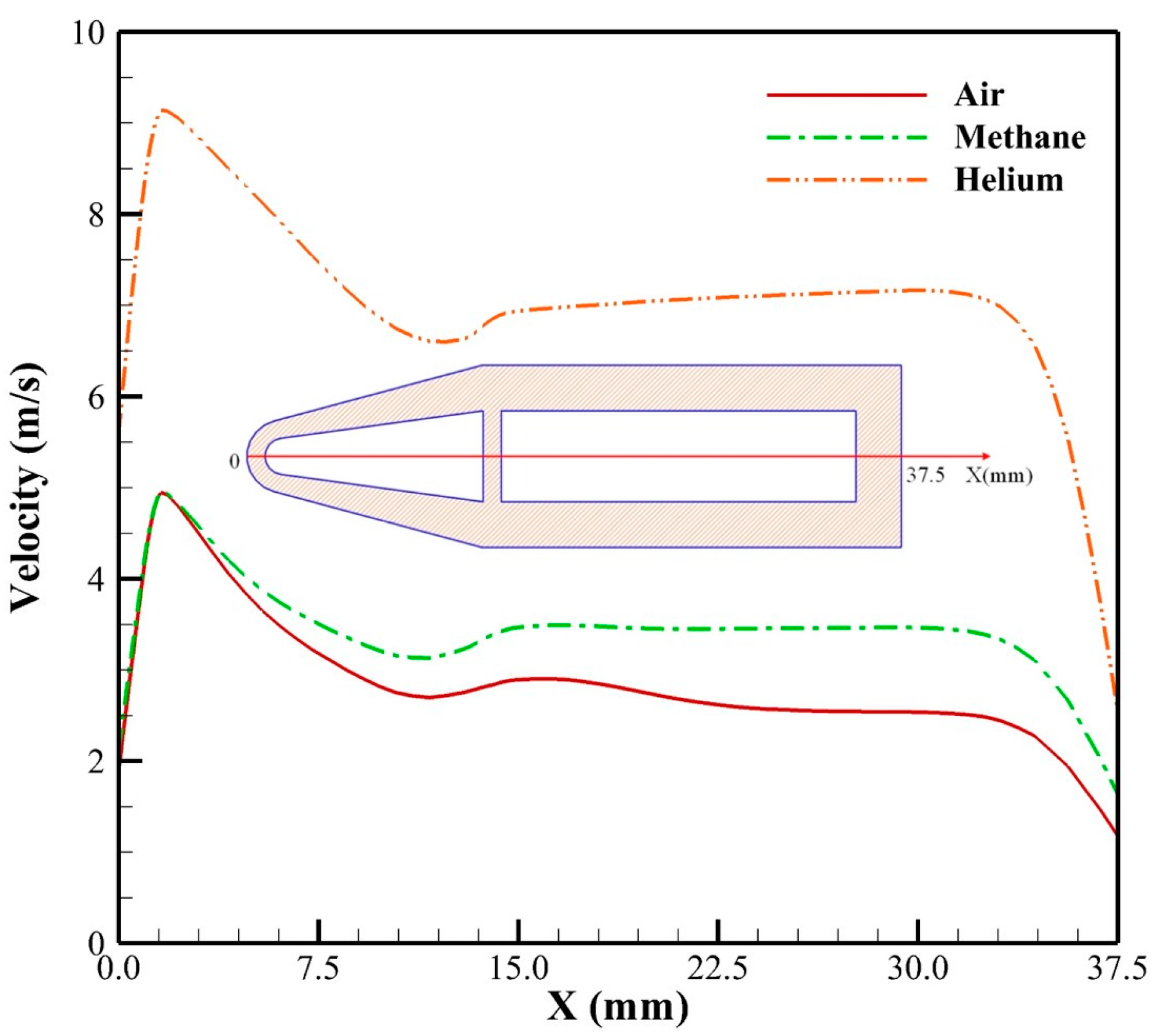 Energies 15 02091 g018