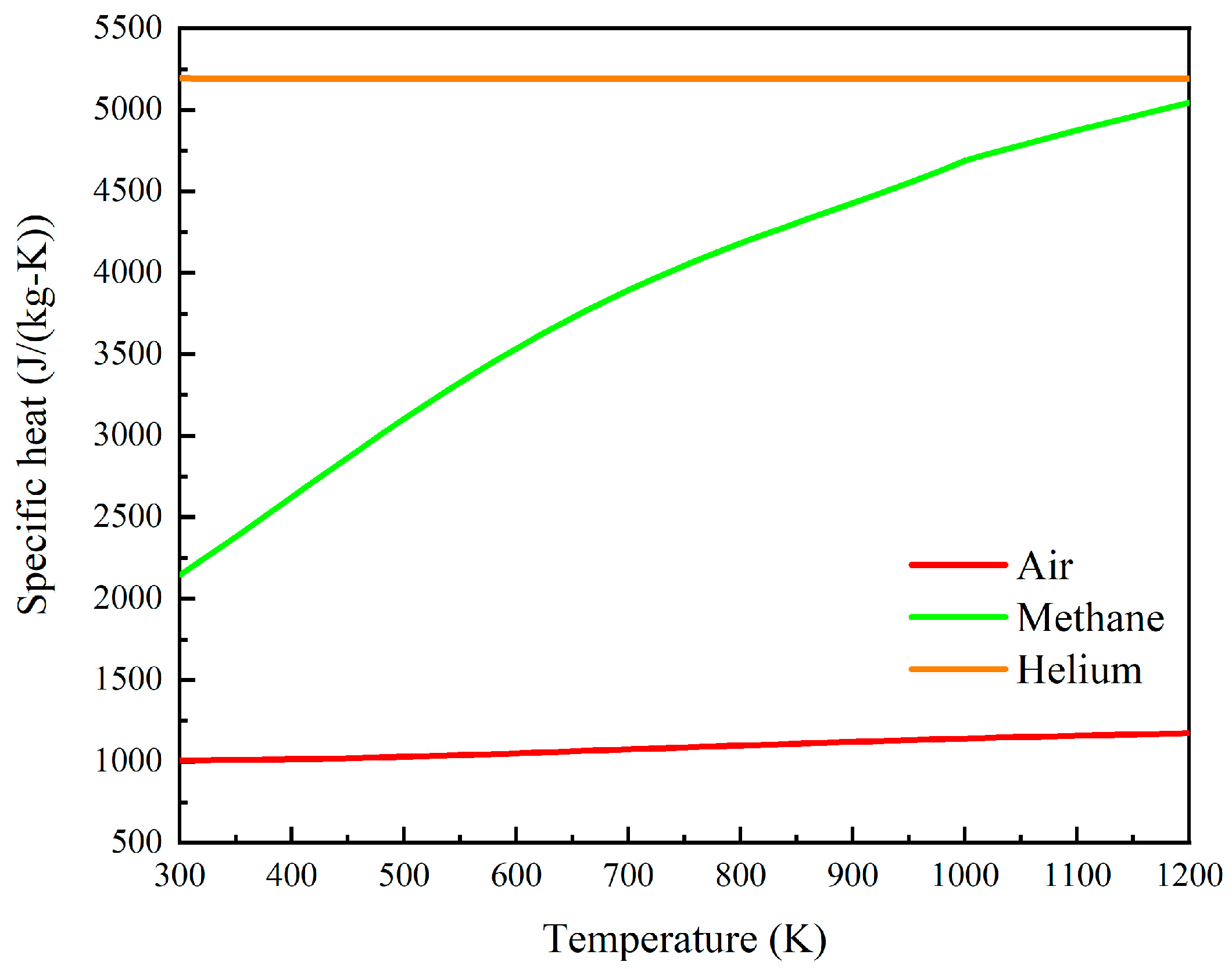 Energies 15 02091 g021