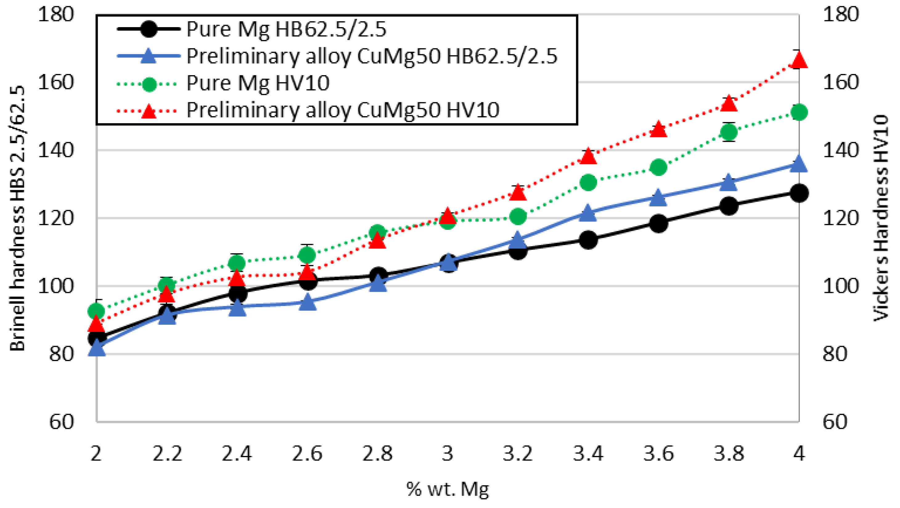 Energies 15 02093 g001