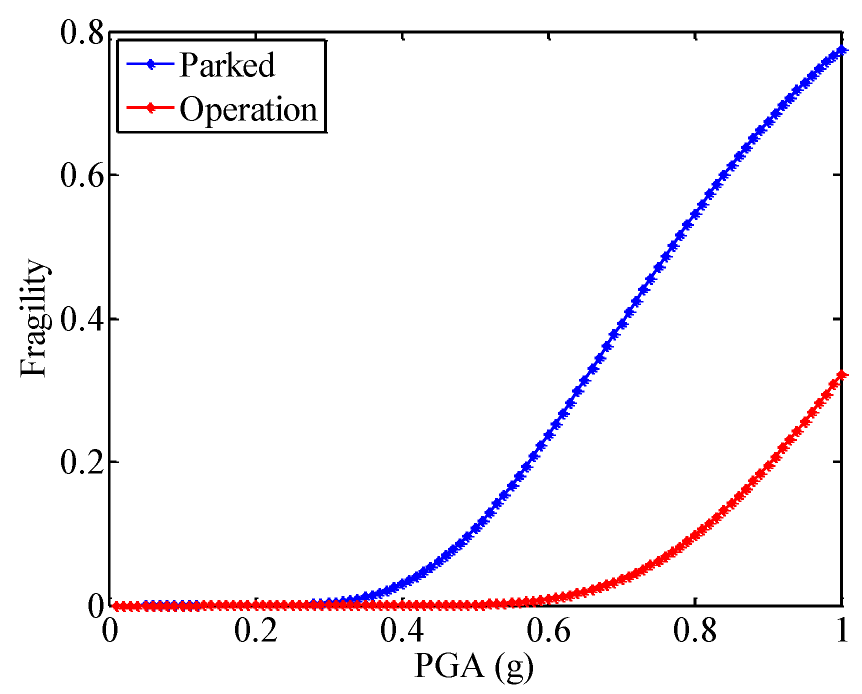 Energies 15 02094 g006