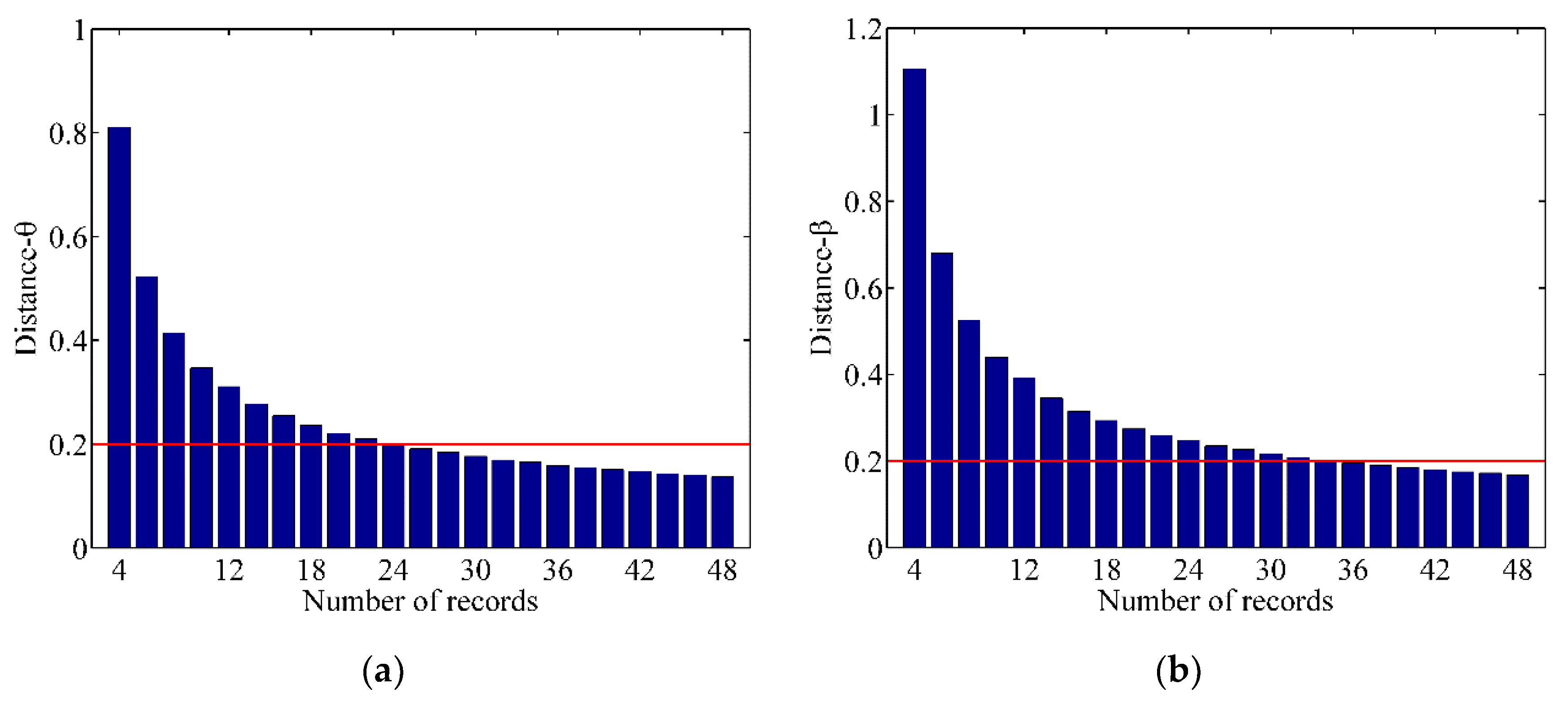 Energies 15 02094 g011a