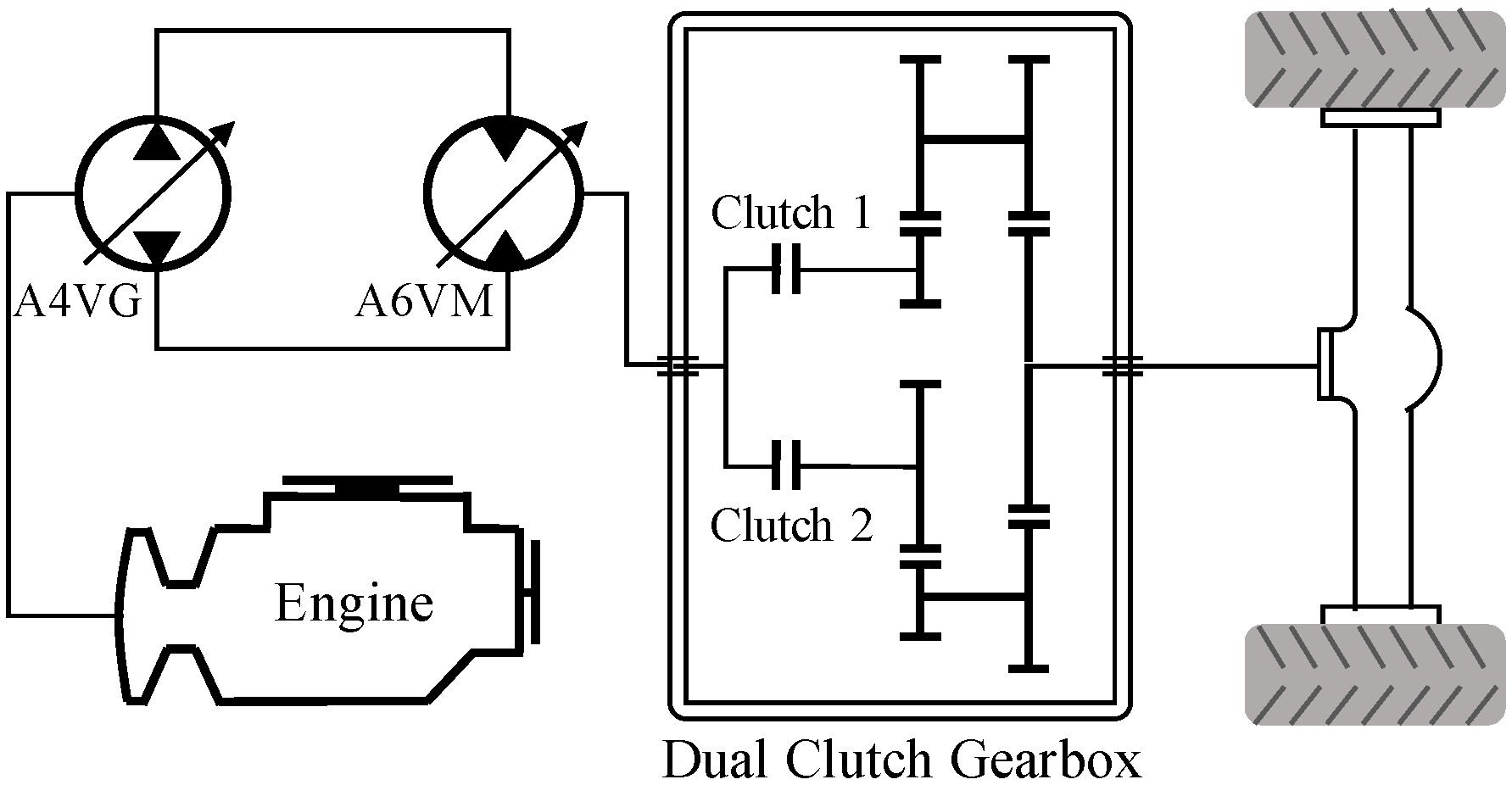 Energies 15 02095 g001