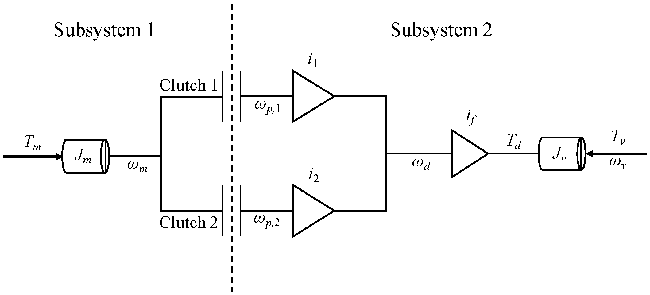 Energies 15 02095 g002