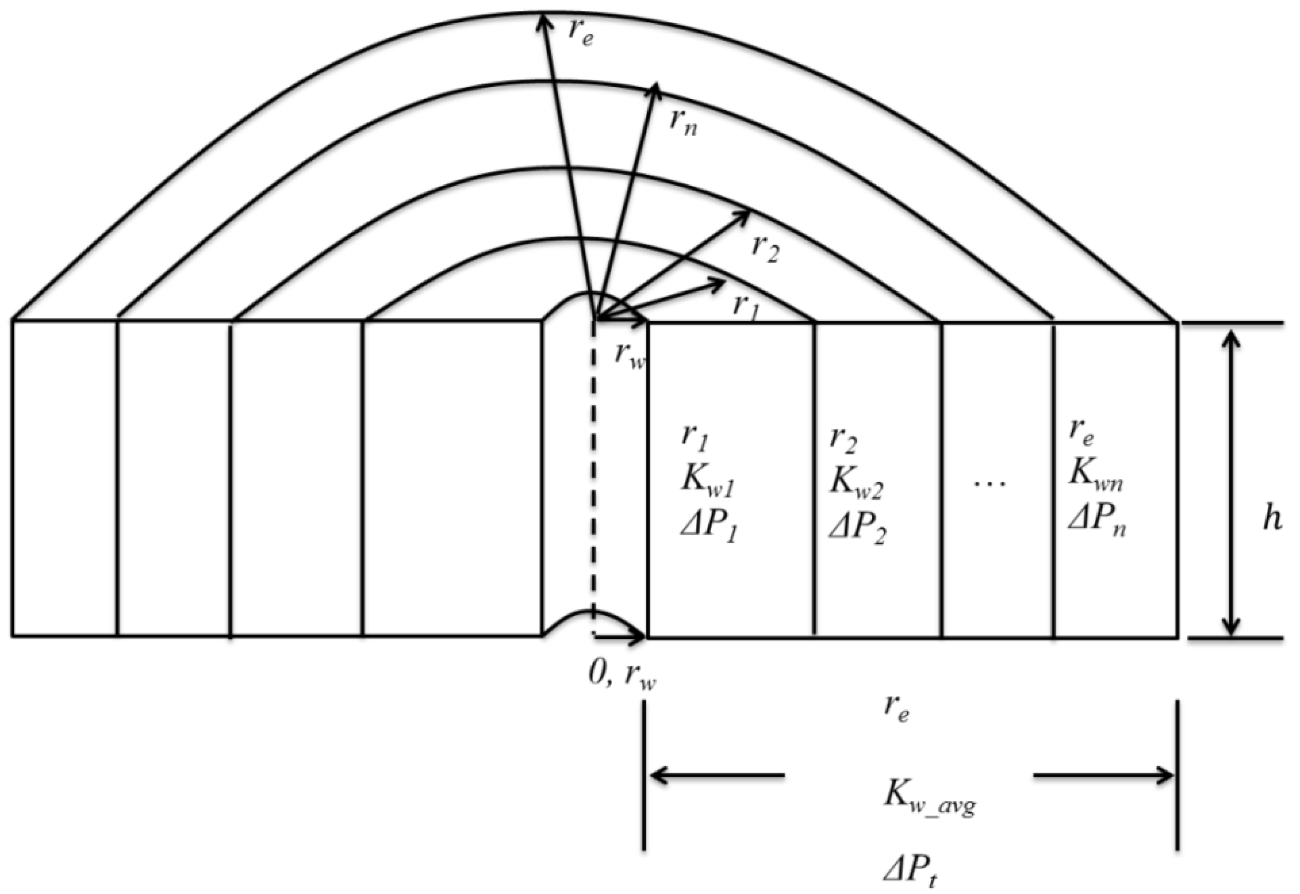 Energies 15 02101 g004 Energies 15 02101 g004