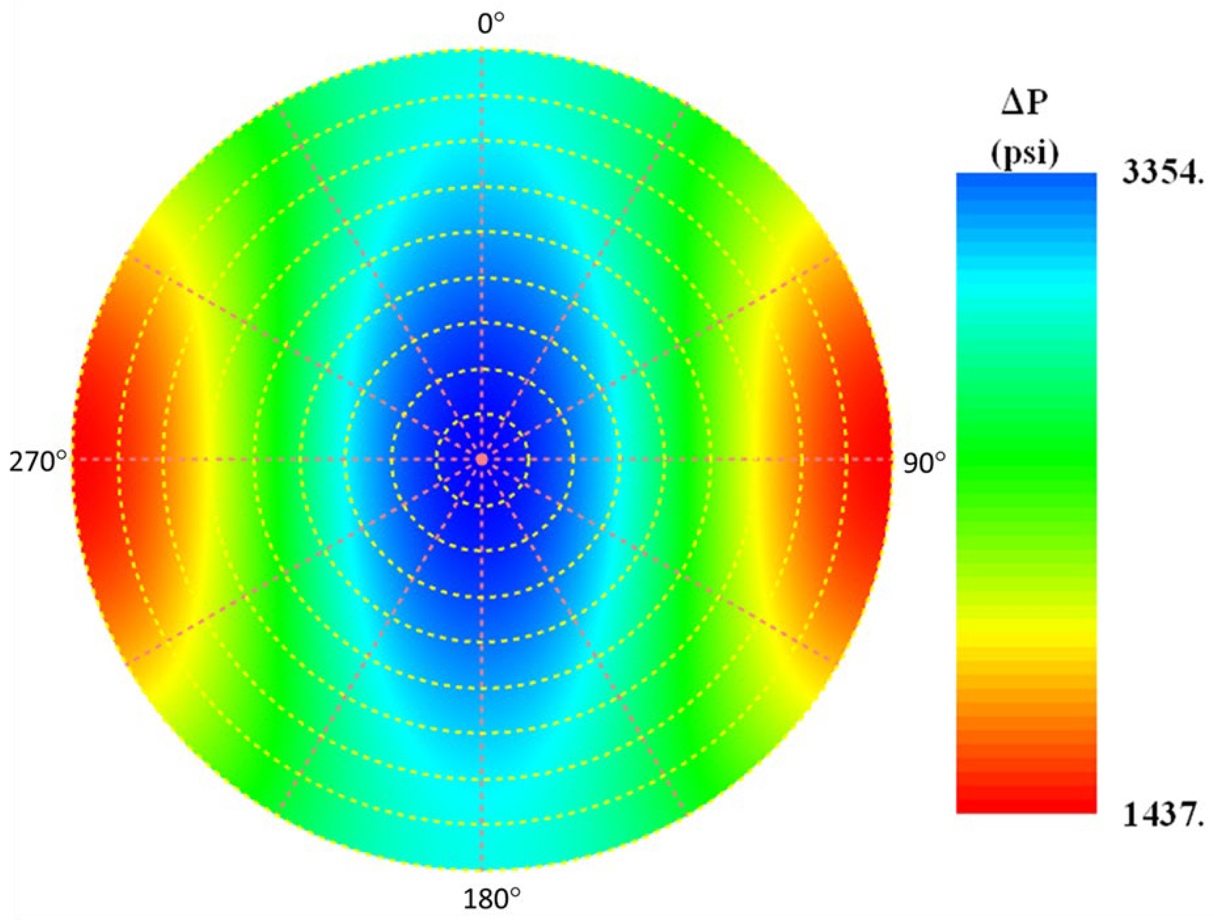 Energies 15 02101 g005 Energies 15 02101 g005
