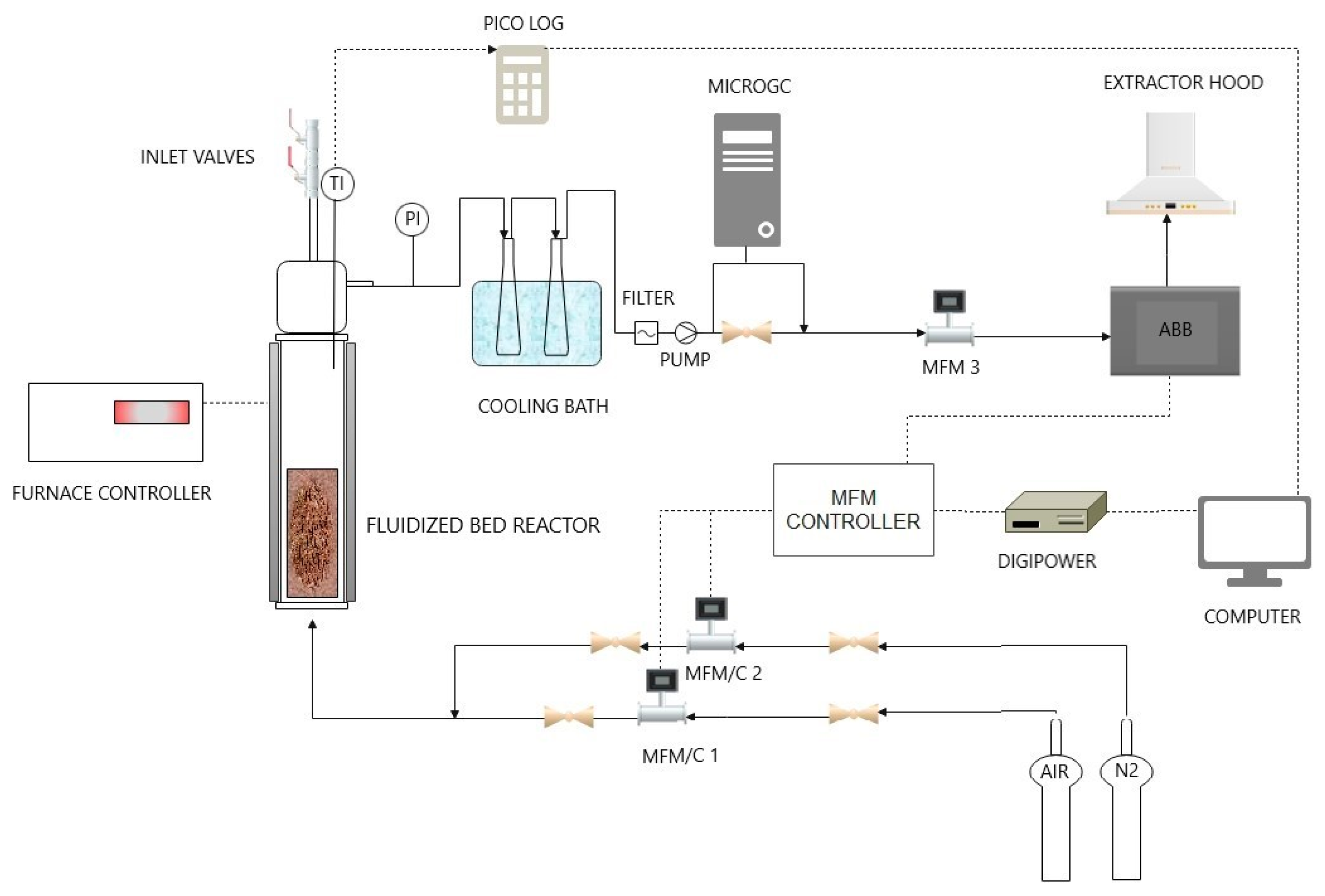 Energies 15 02103 g001