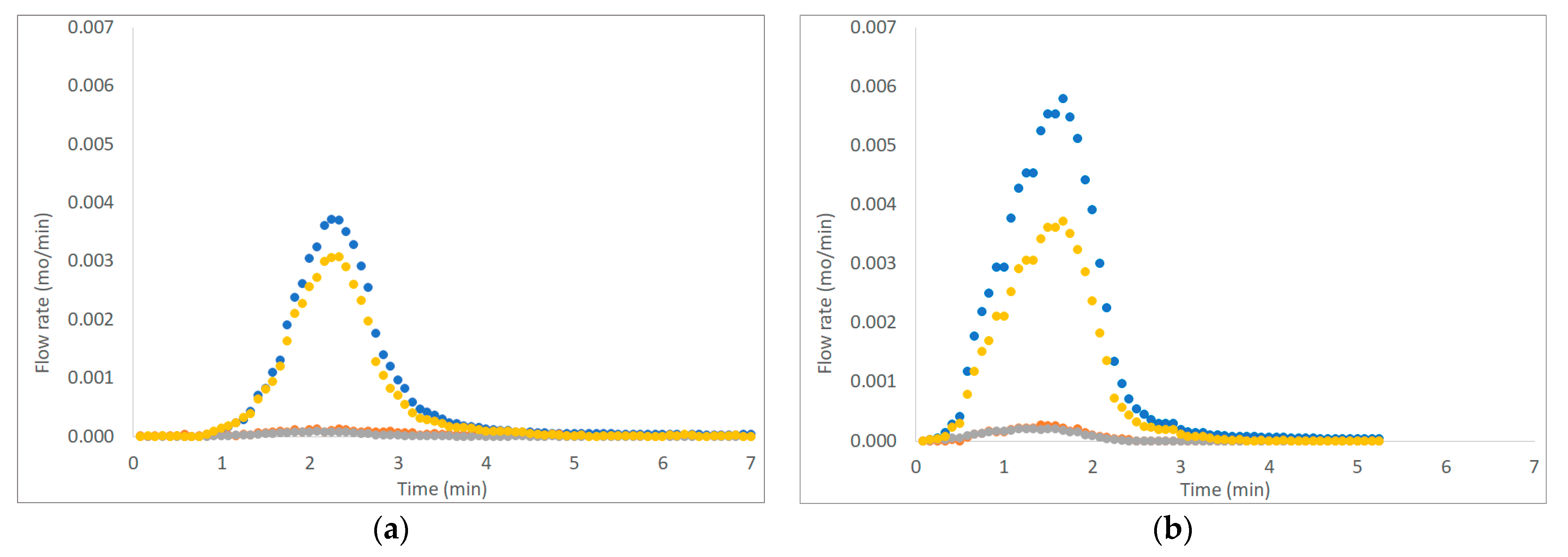 Energies 15 02103 g003