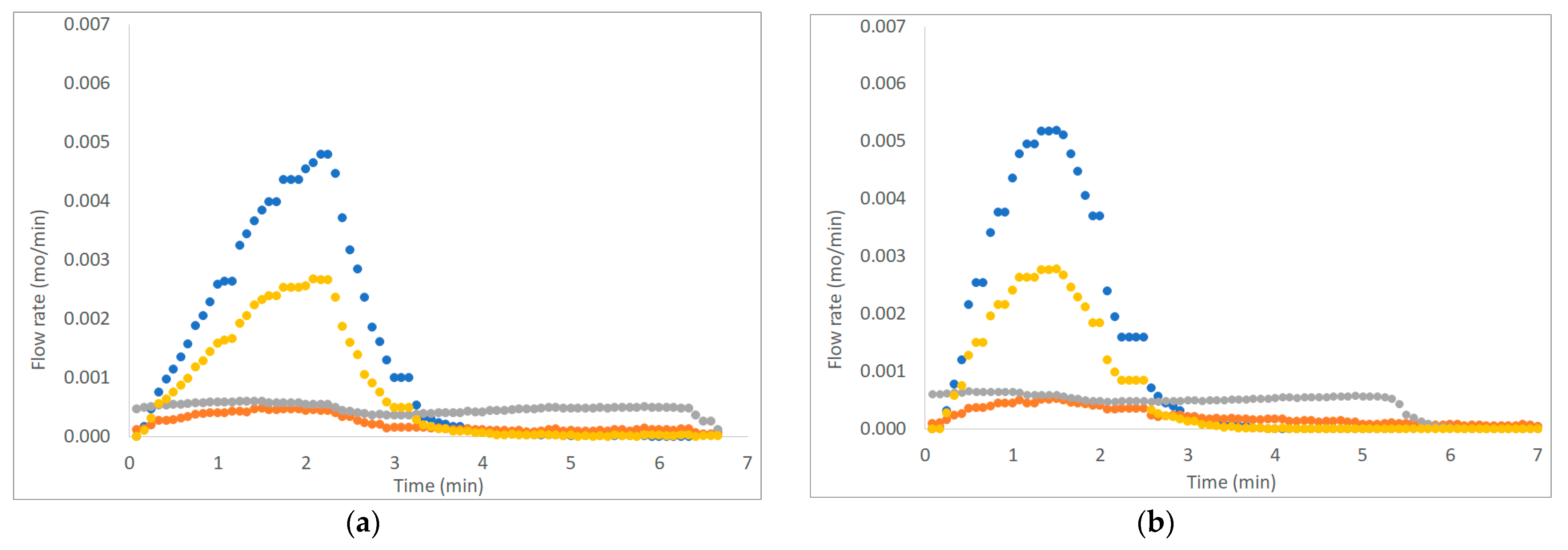 Energies 15 02103 g004