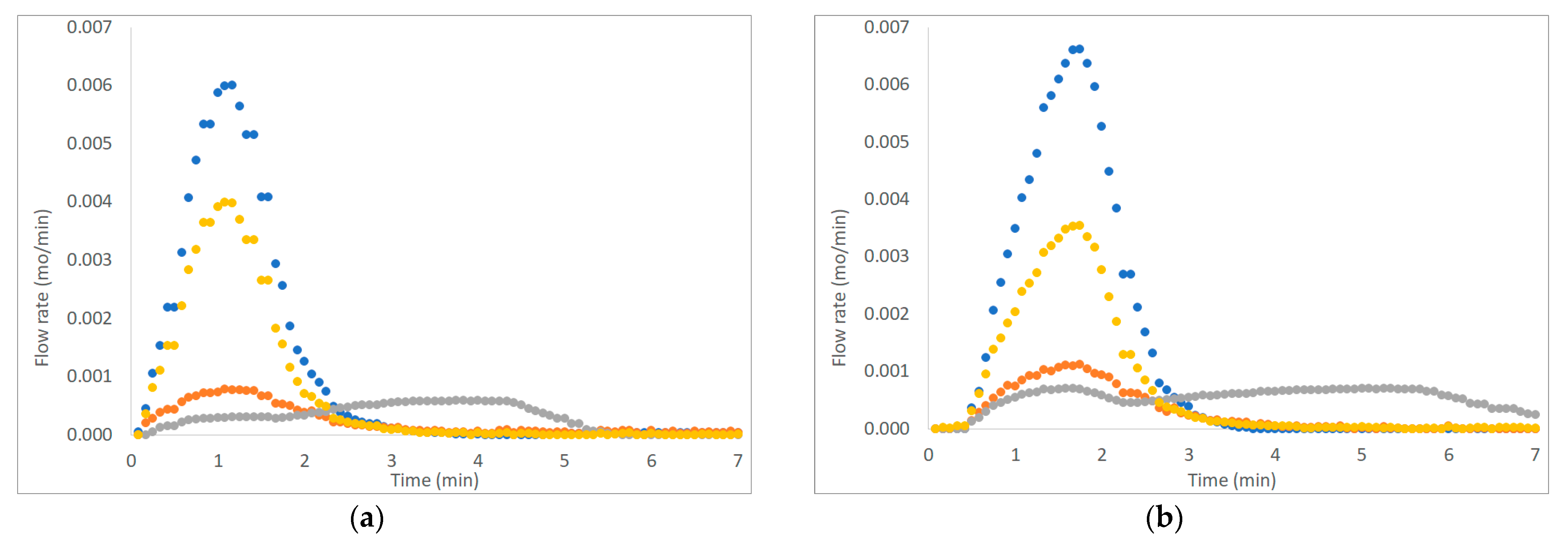 Energies 15 02103 g005
