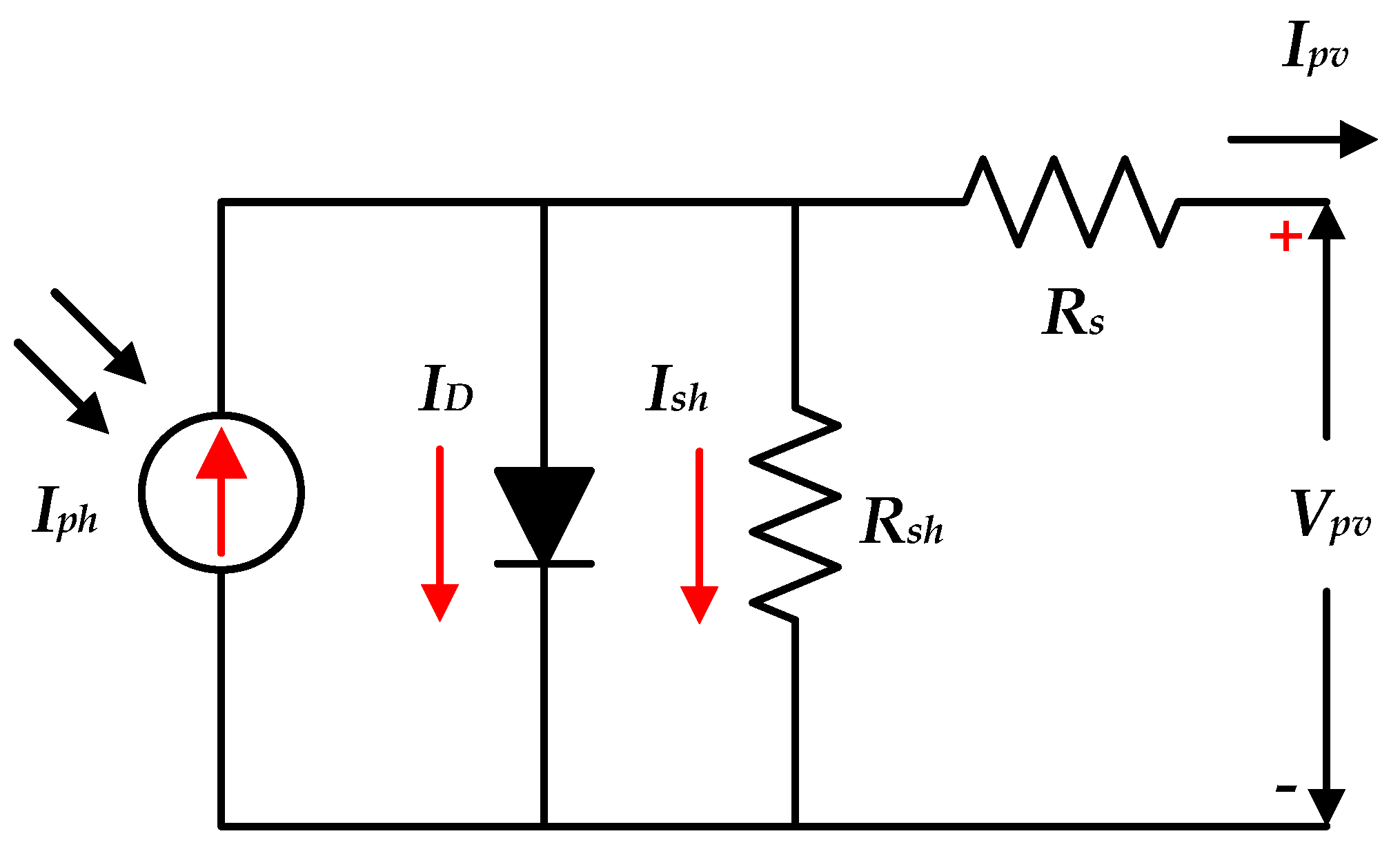 Energies 15 02105 g001