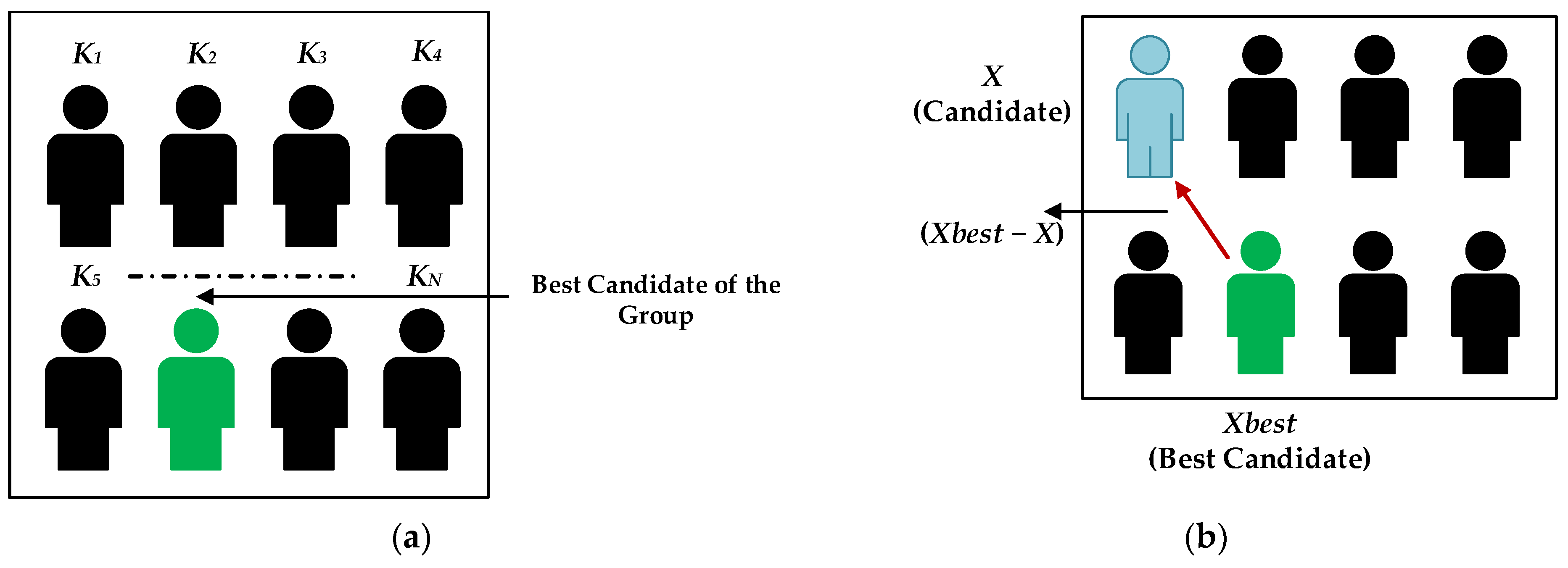 Energies 15 02105 g005