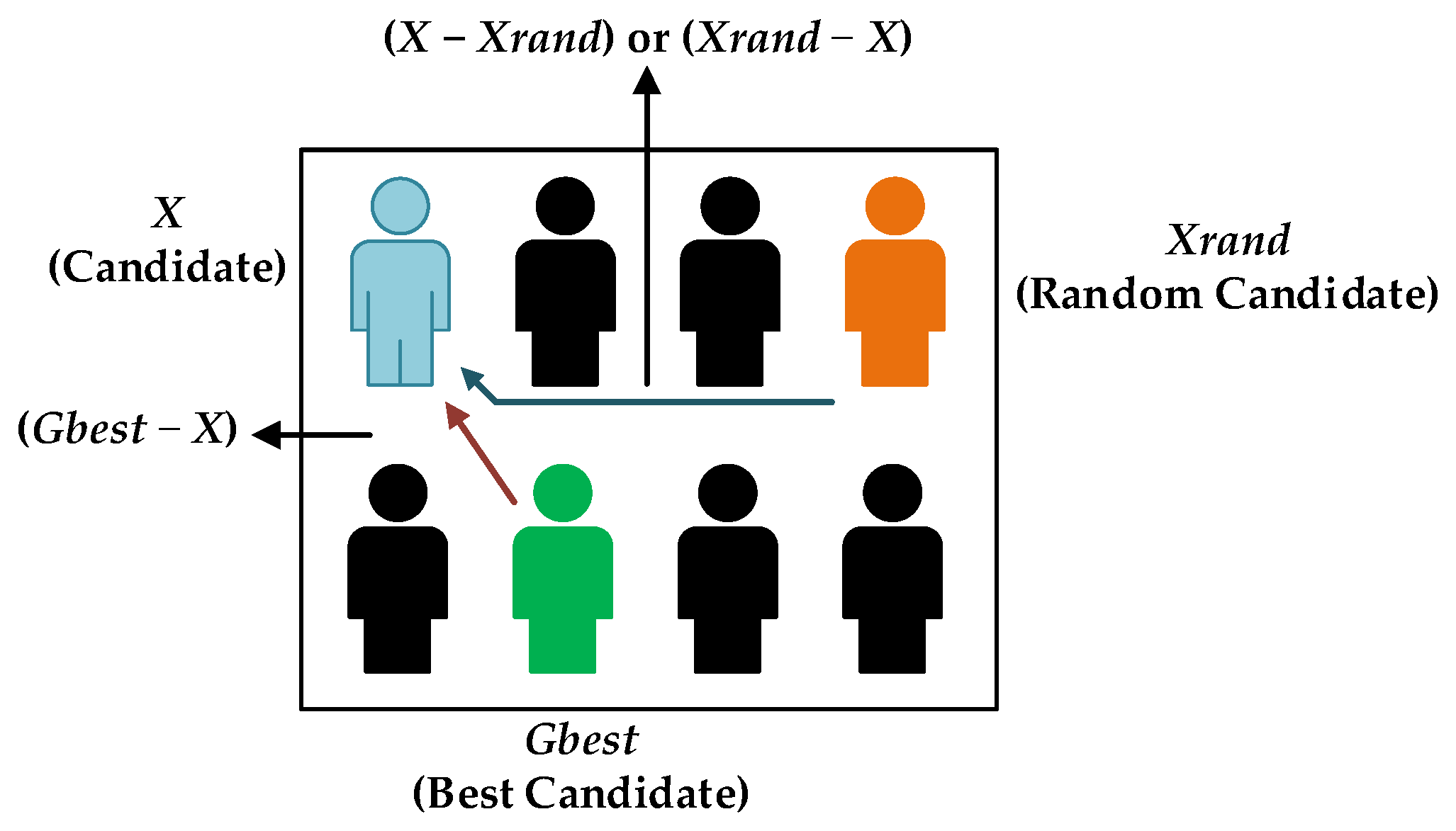 Energies 15 02105 g006