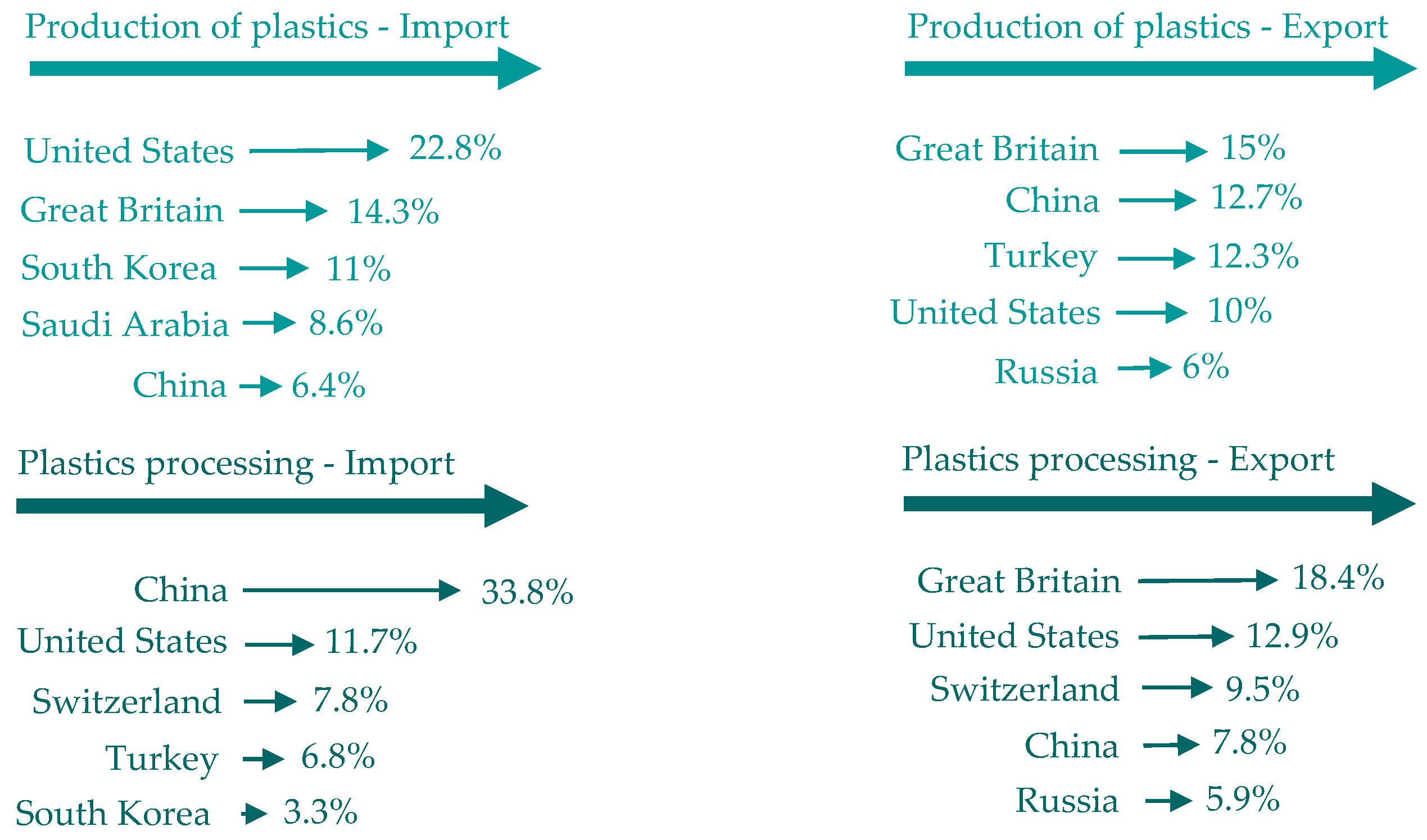 Energies 15 02114 g004