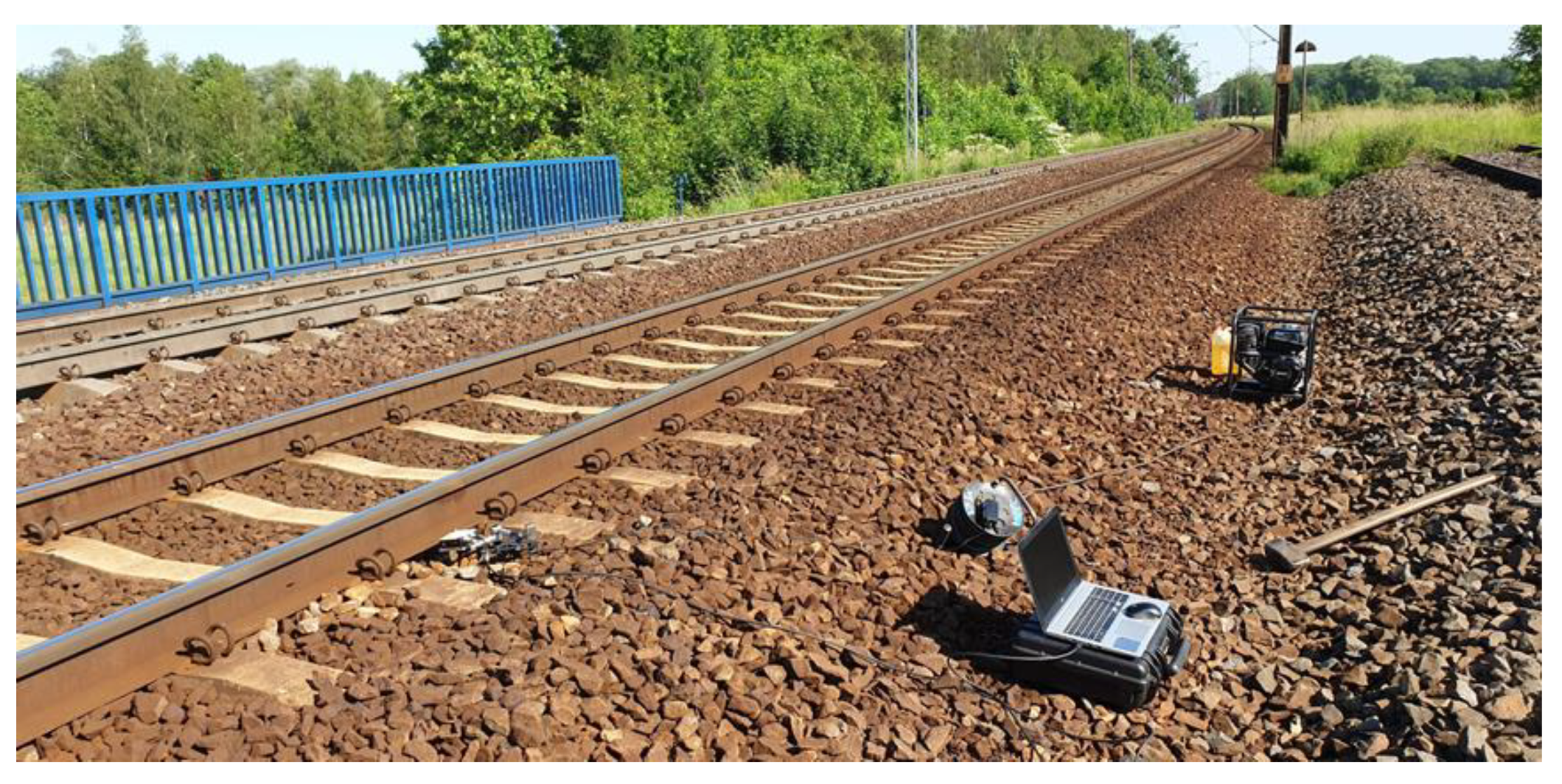 Energies 15 02119 g006