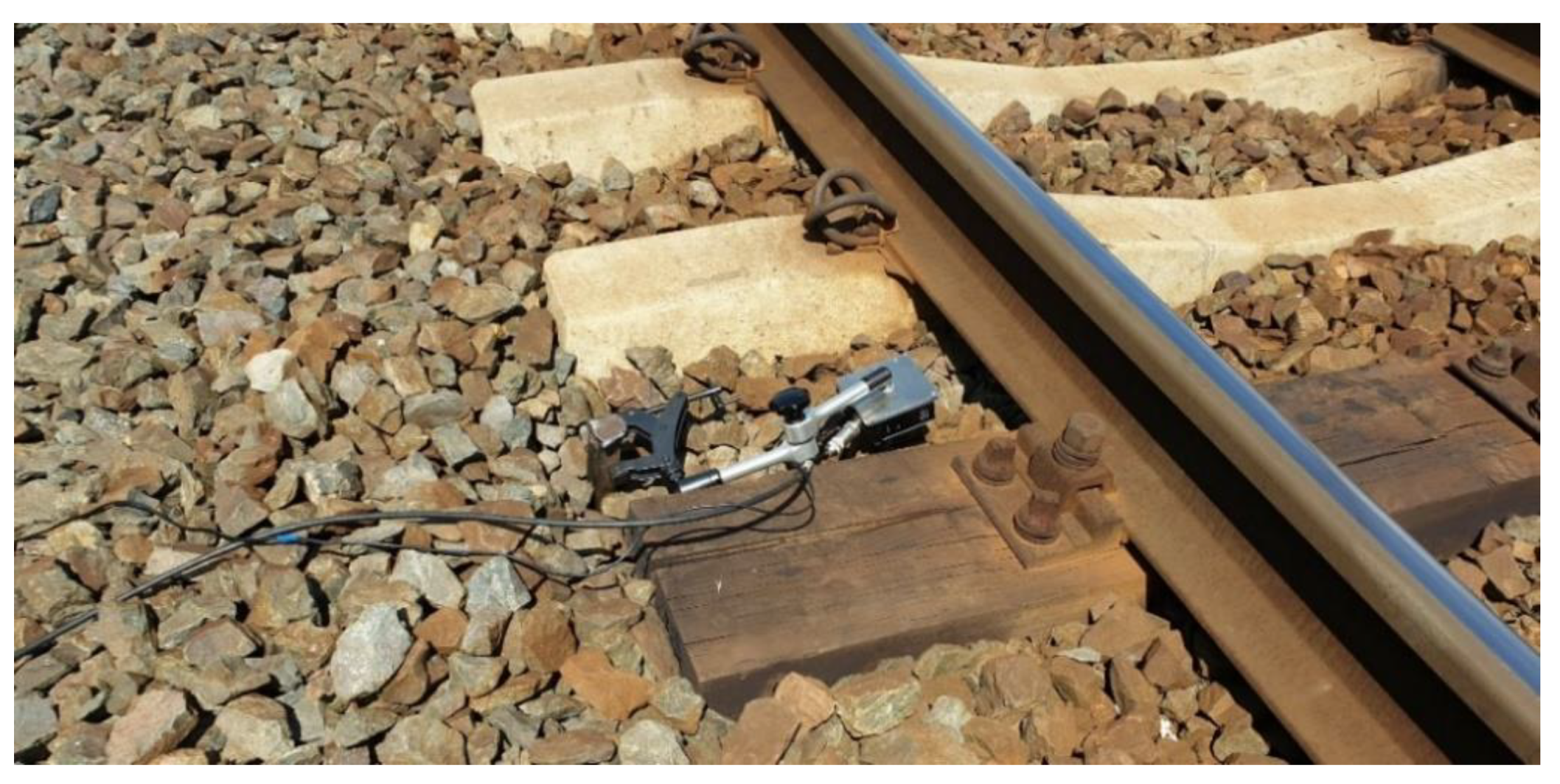 Energies 15 02119 g007