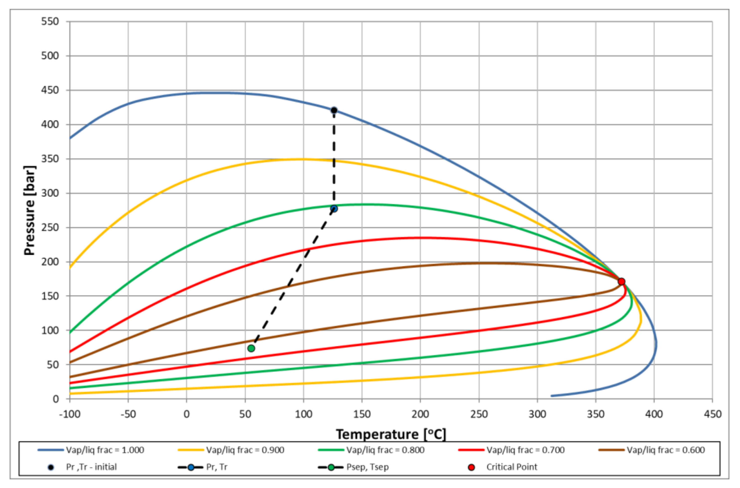 Energies 15 02127 g002